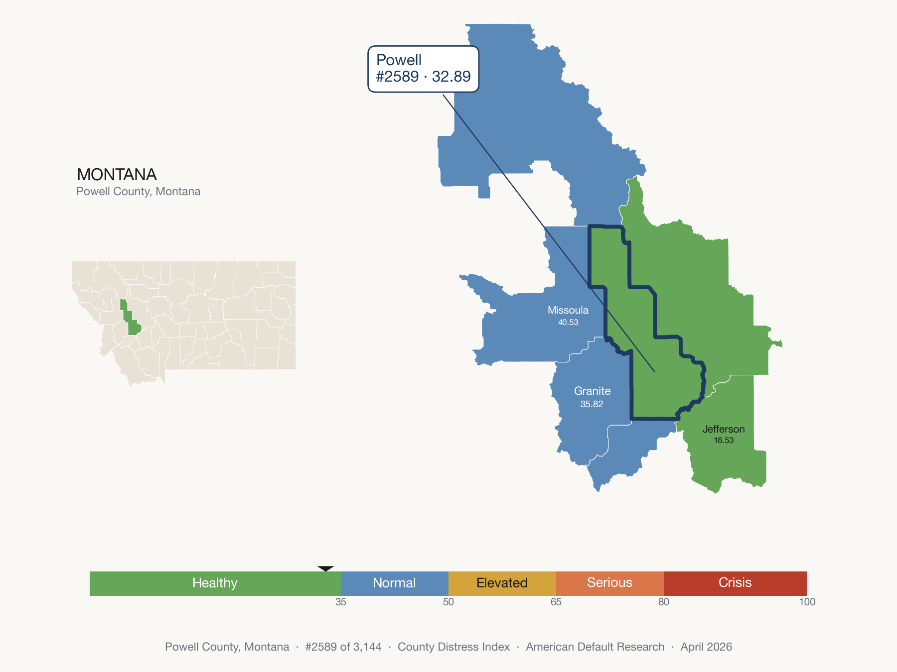 County Distress Index cluster map. Powell County, Montana and its neighbors colored by distress zone.