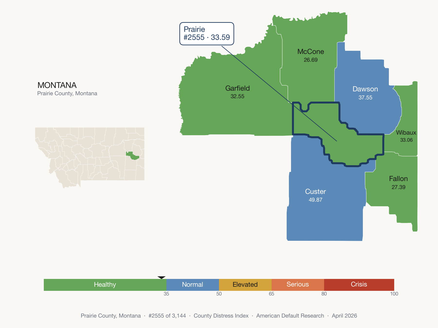 County Distress Index cluster map. Prairie County, Montana and its neighbors colored by distress zone.