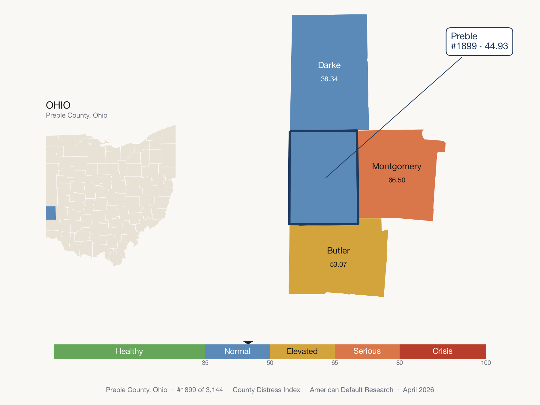 County Distress Index cluster map. Preble County, Ohio and its neighbors colored by distress fifth.
