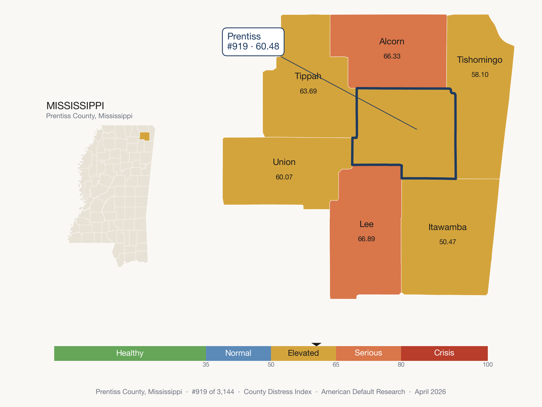 County Distress Index cluster map. Prentiss County, Mississippi and its neighbors colored by distress fifth.