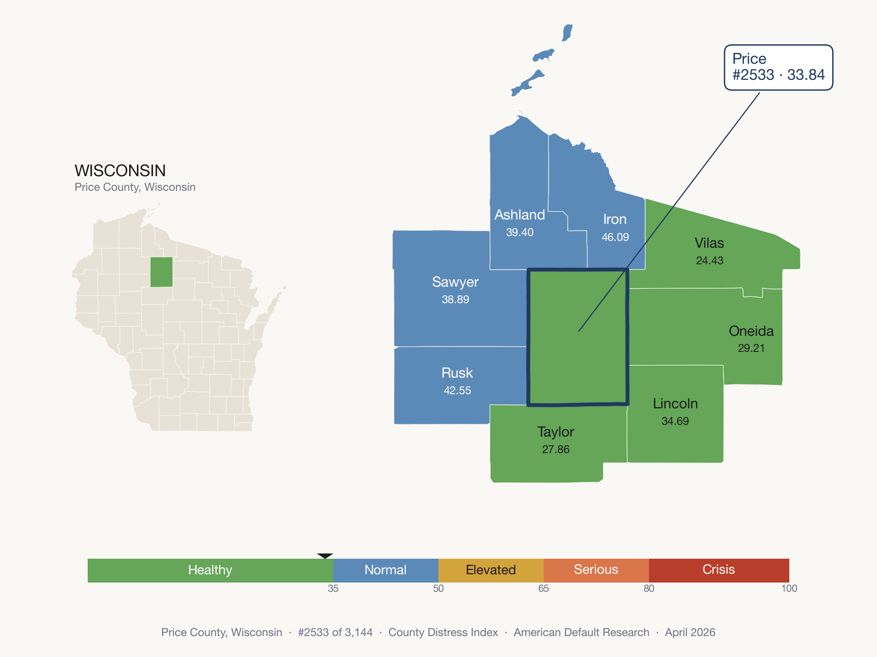 County Distress Index cluster map. Price County, Wisconsin and its neighbors colored by distress zone.