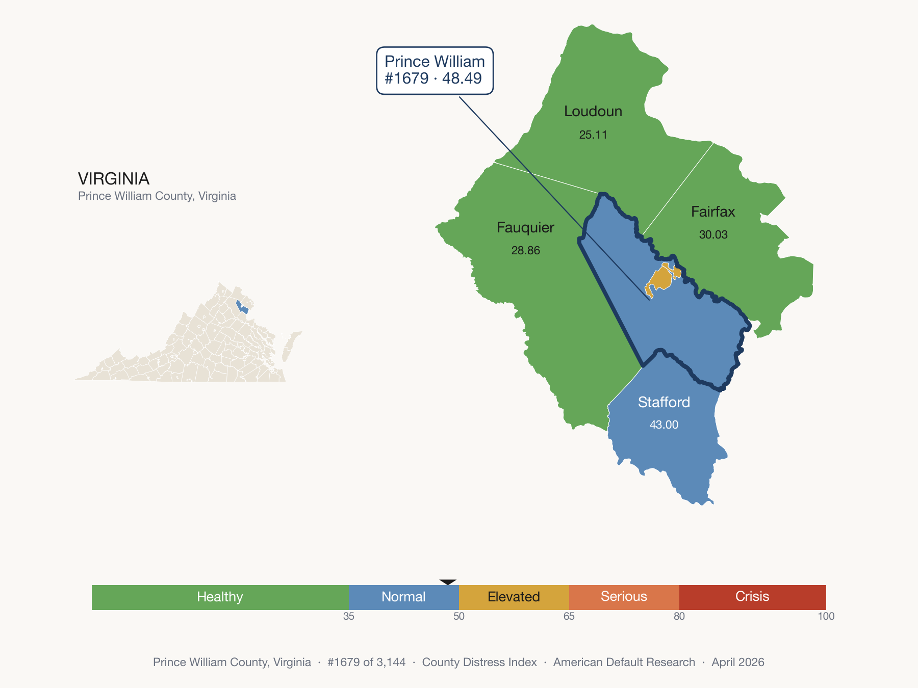 County Distress Index cluster map. Prince William County, Virginia and its neighbors colored by distress fifth.