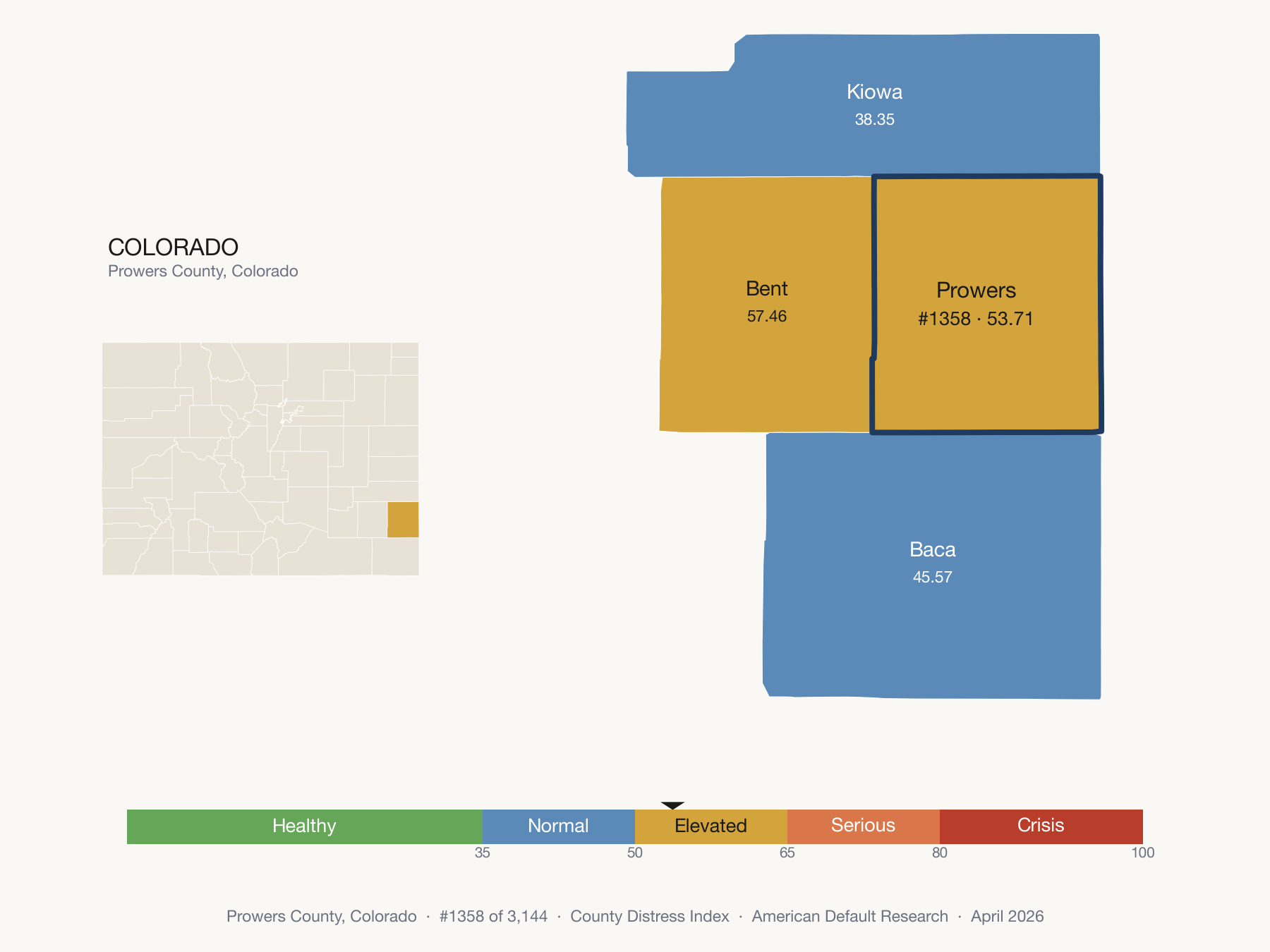 County Distress Index cluster map. Prowers County, Colorado and its neighbors colored by distress zone.