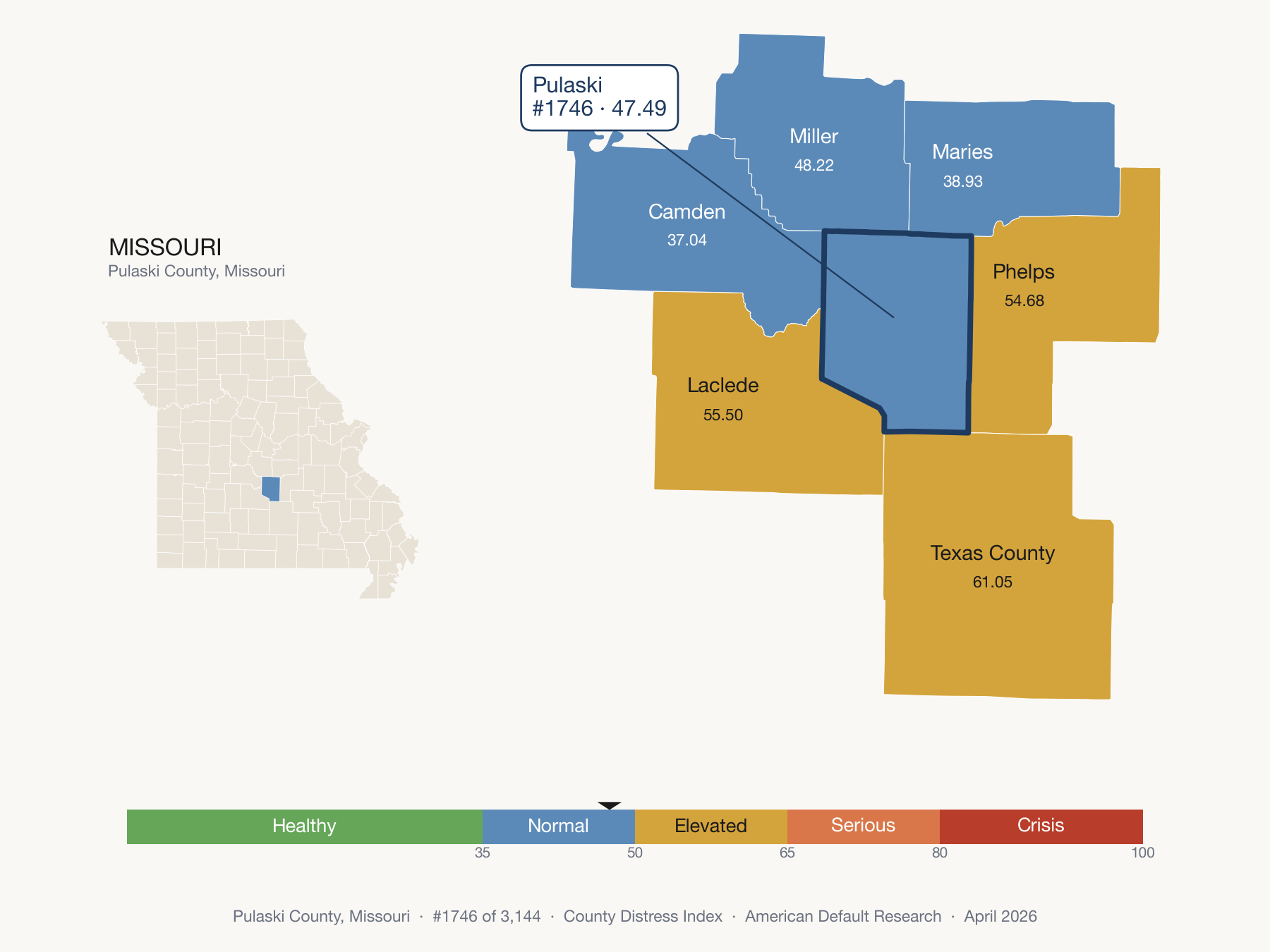 County Distress Index cluster map. Pulaski County, Missouri and its neighbors colored by distress fifth.