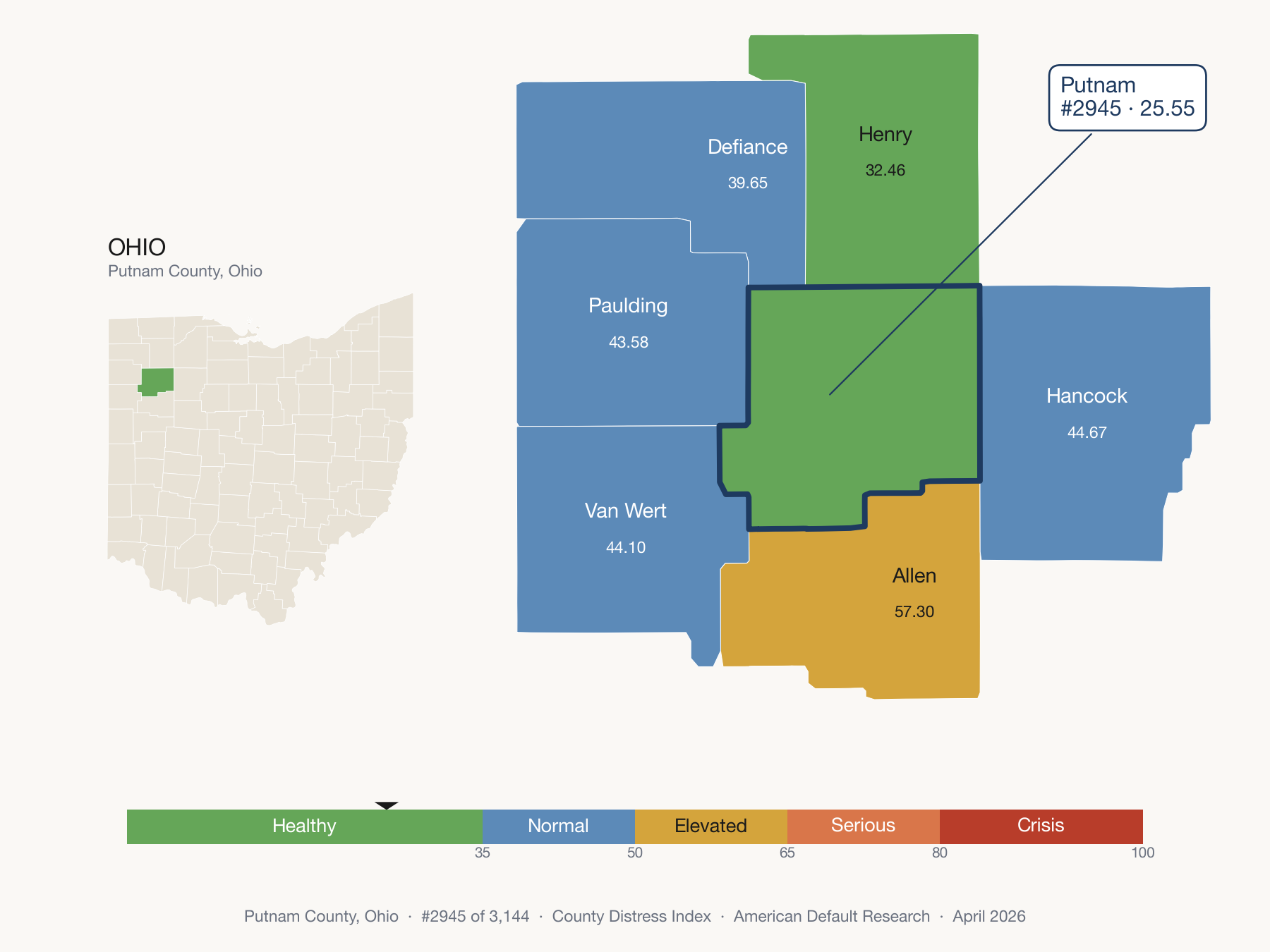 County Distress Index cluster map. Putnam County, Ohio and its neighbors colored by distress zone.