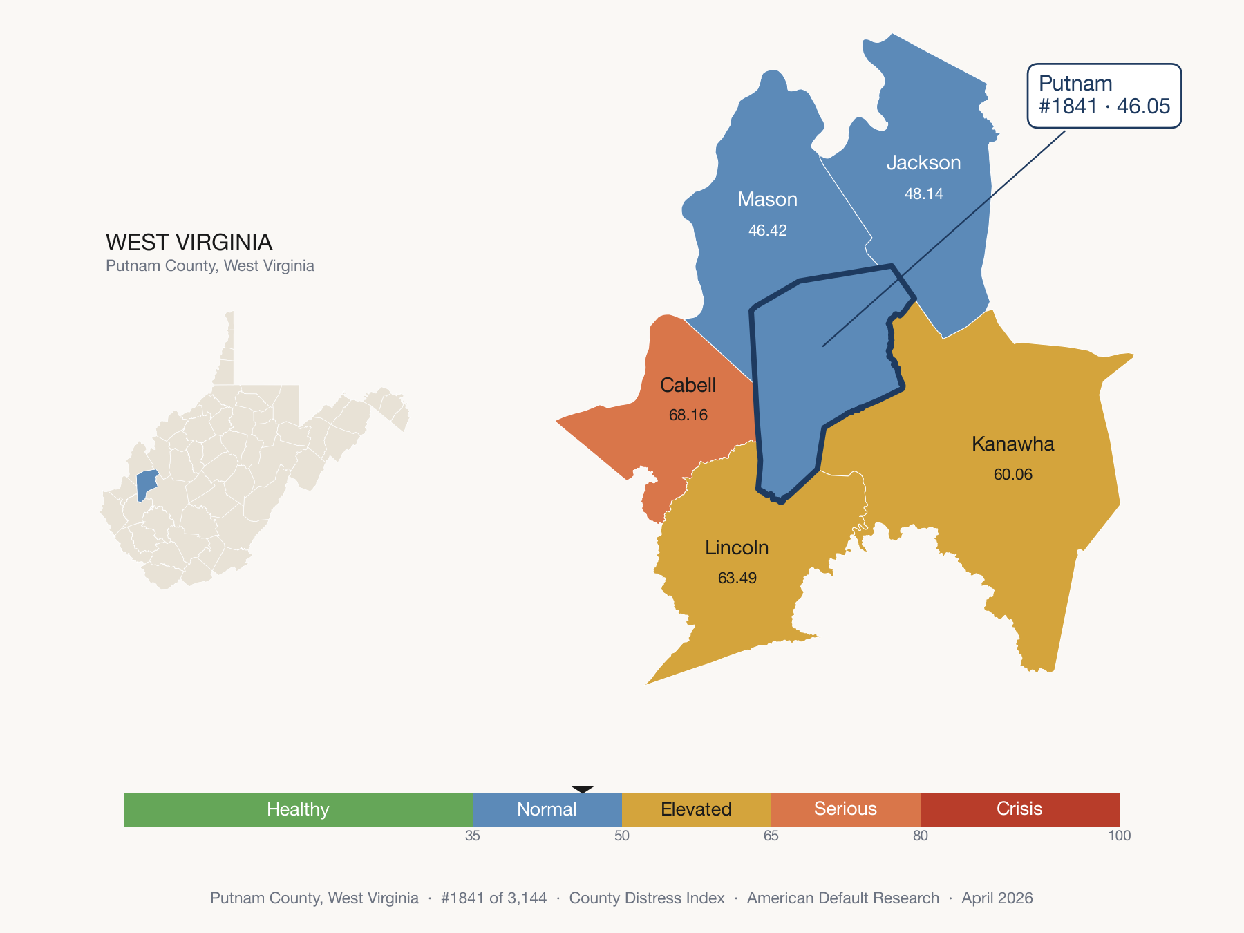 County Distress Index cluster map. Putnam County, West Virginia and its neighbors colored by distress zone.