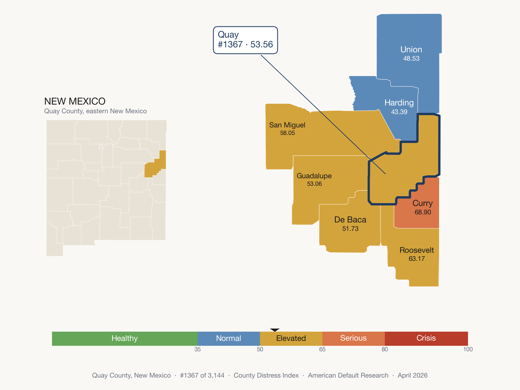 County Distress Index cluster map. Quay County, New Mexico and its neighbors colored by distress zone.