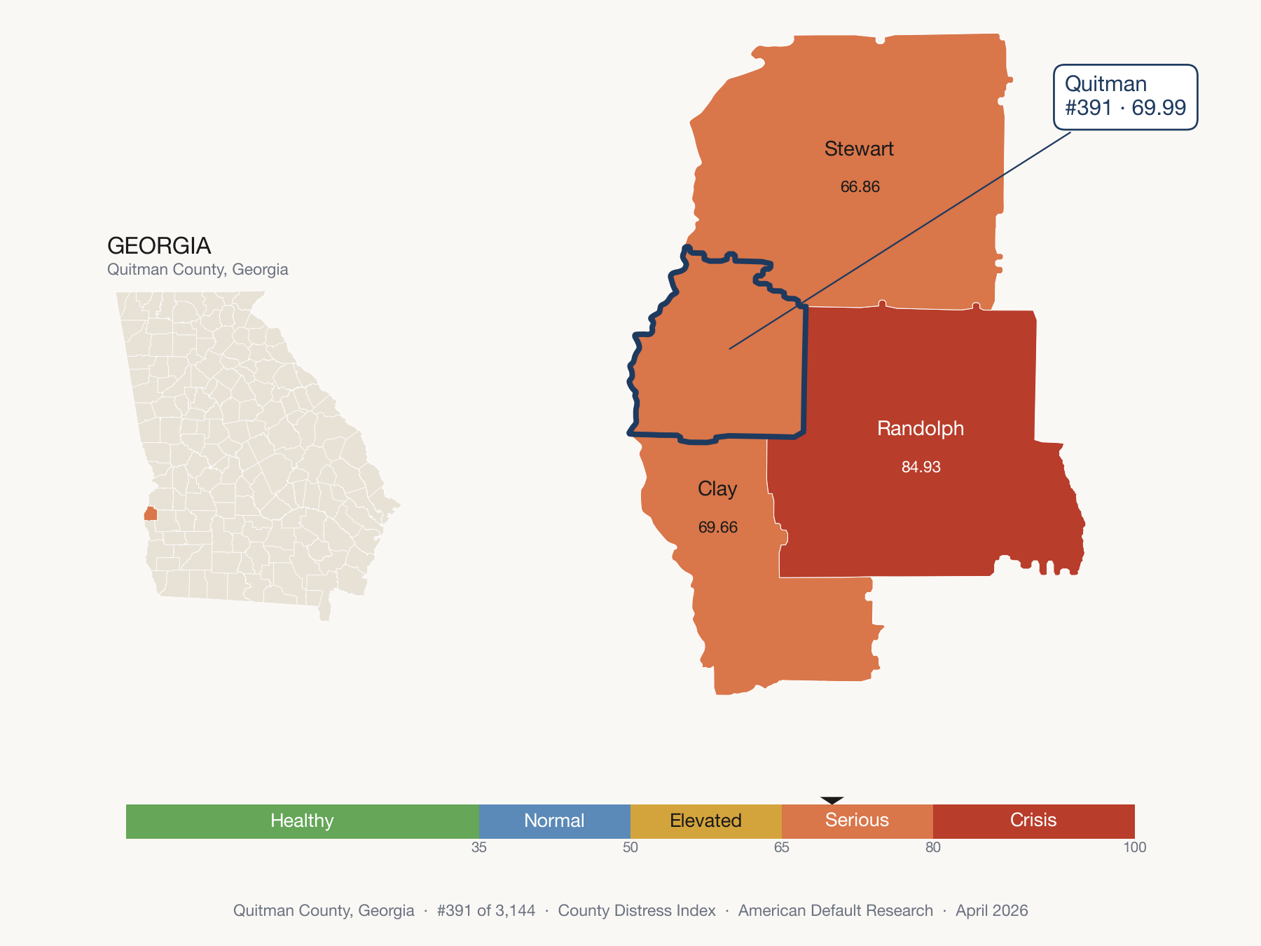 County Distress Index cluster map. Quitman County, Georgia and its neighbors colored by distress zone.