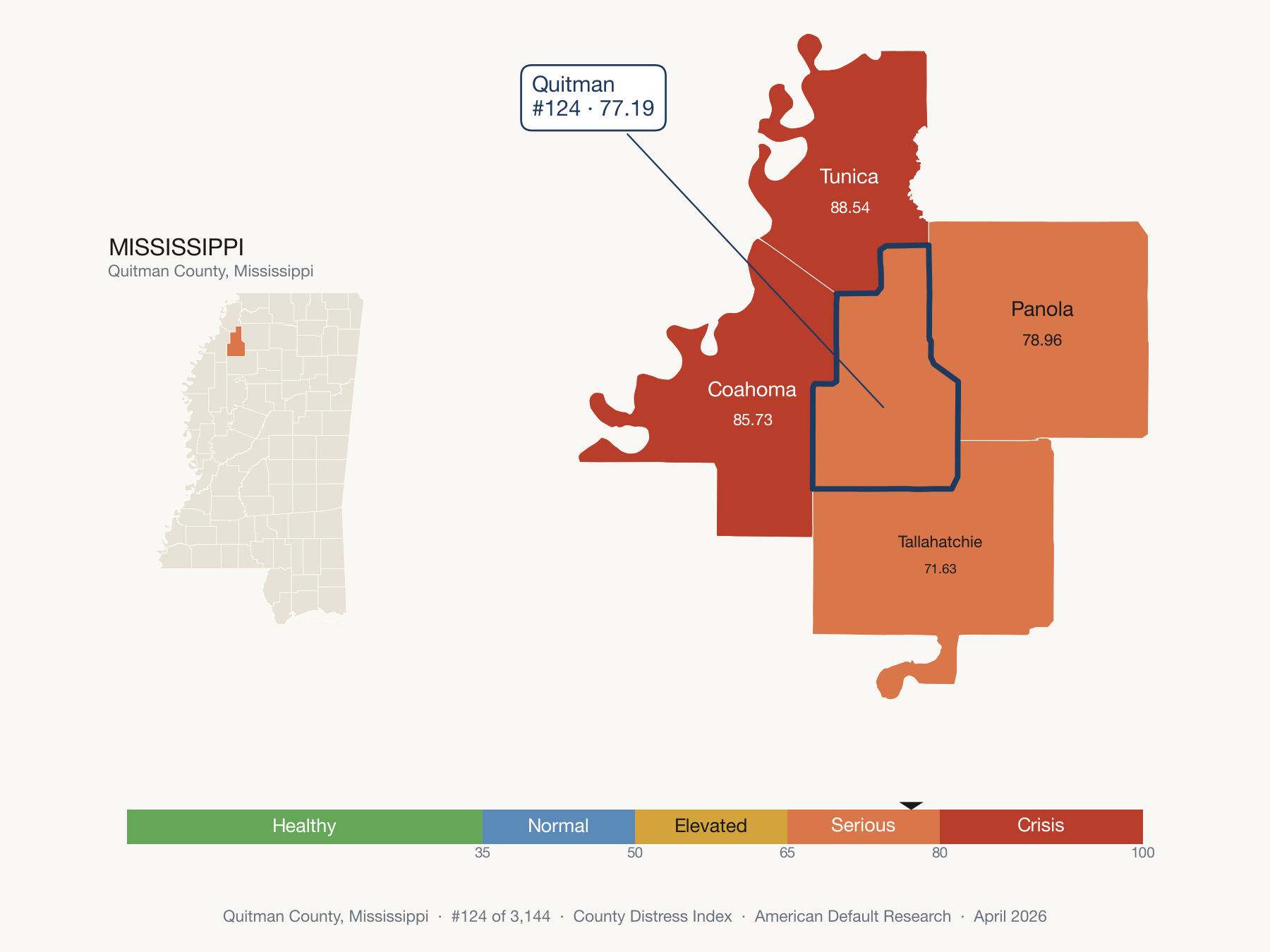 County Distress Index cluster map. Quitman County, Mississippi and its neighbors colored by distress fifth.