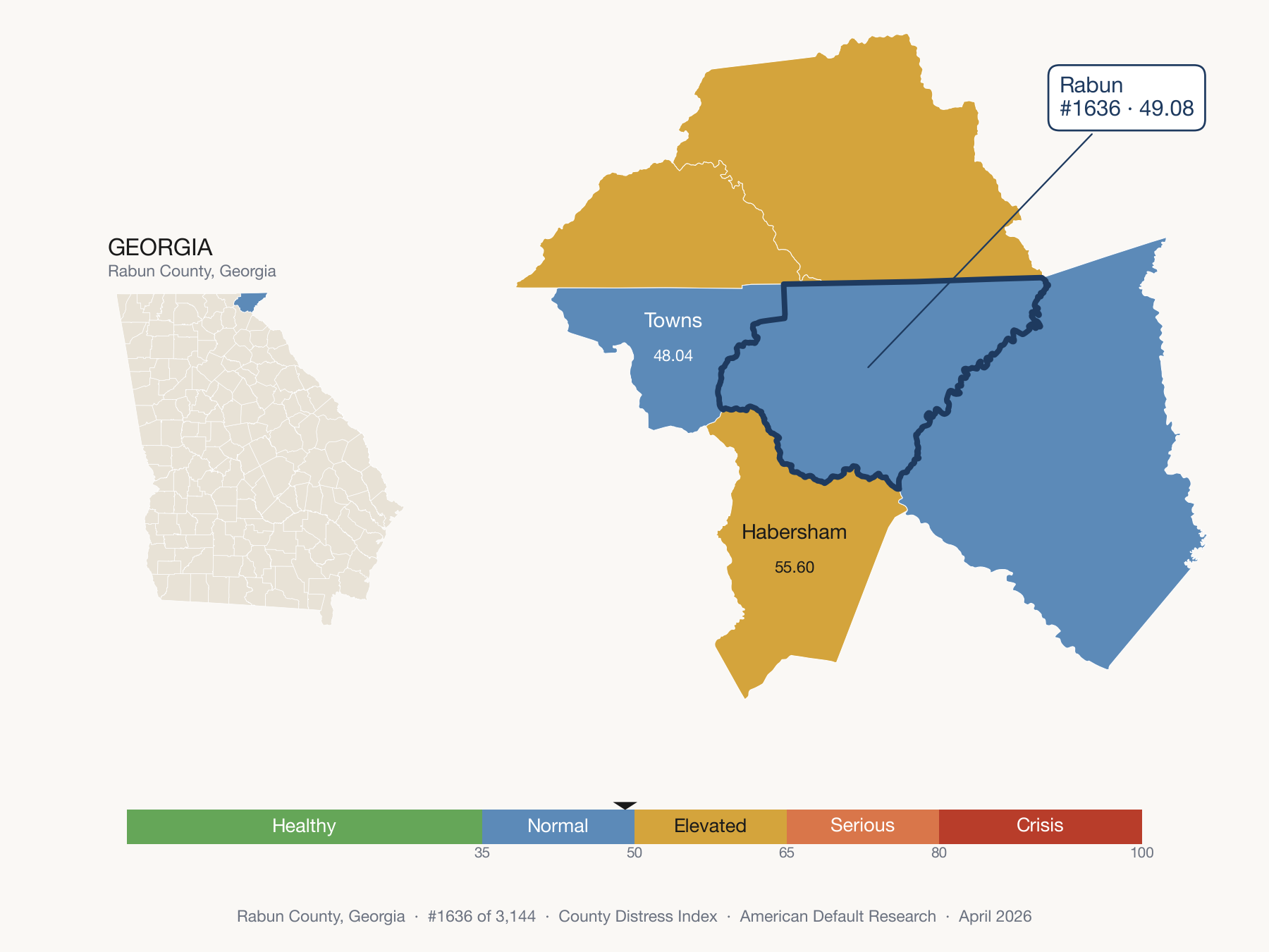 County Distress Index cluster map. Rabun County, Georgia and its neighbors colored by distress zone.
