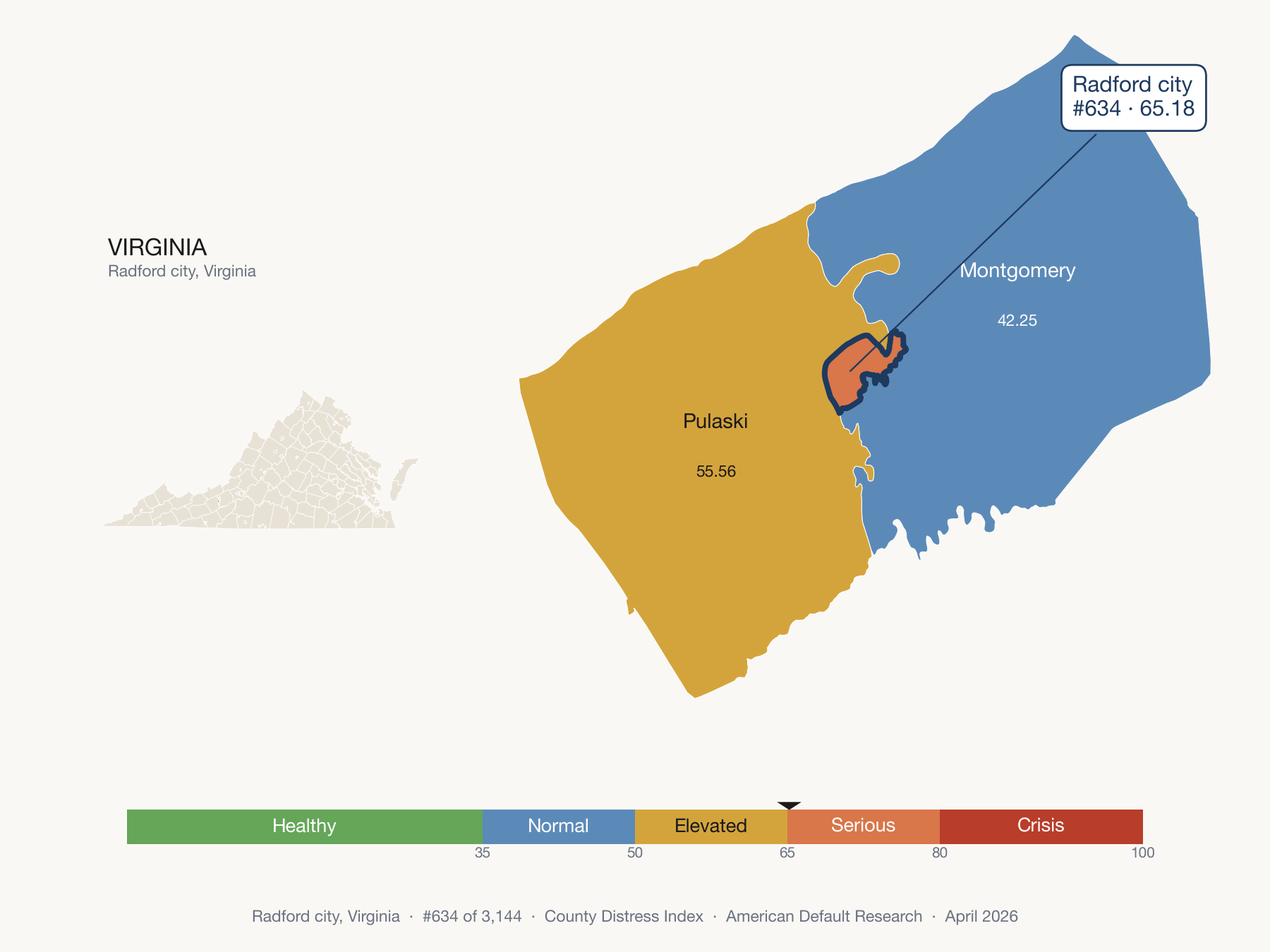 County Distress Index cluster map. Radford city, Virginia and its neighbors colored by distress fifth.