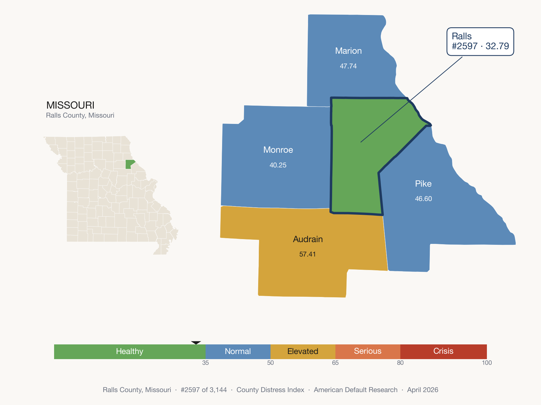 County Distress Index cluster map. Ralls County, Missouri and its neighbors colored by distress zone.