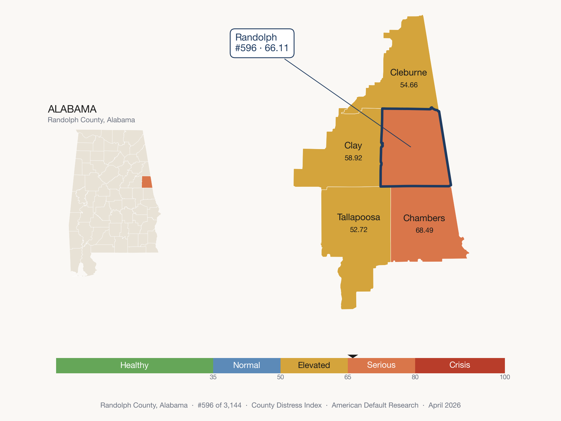 County Distress Index cluster map. Randolph County, Alabama and its neighbors colored by distress fifth.