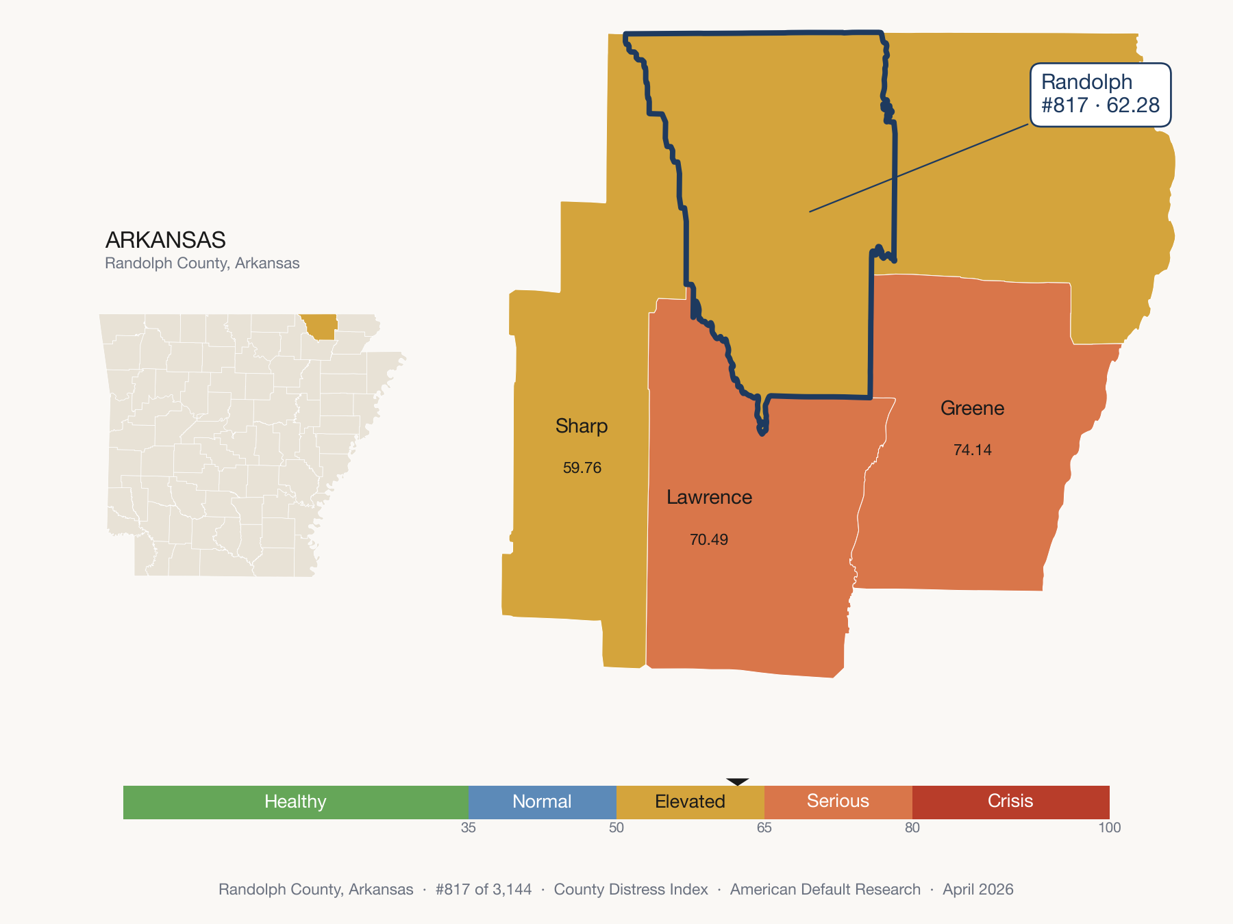 County Distress Index cluster map. Randolph County, Arkansas and its neighbors colored by distress zone.