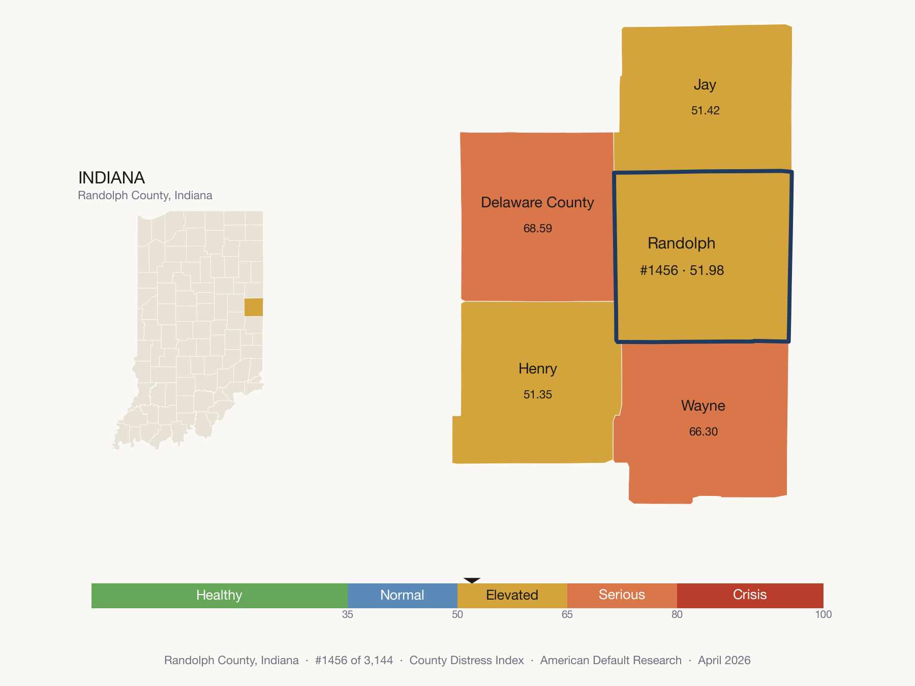 County Distress Index cluster map. Randolph County, Indiana and its neighbors colored by distress zone.
