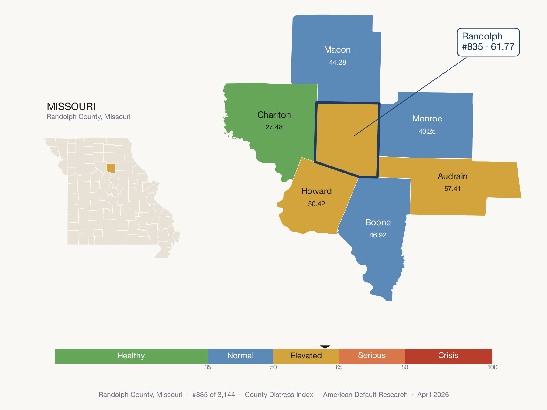 County Distress Index cluster map. Randolph County, Missouri and its neighbors colored by distress zone.