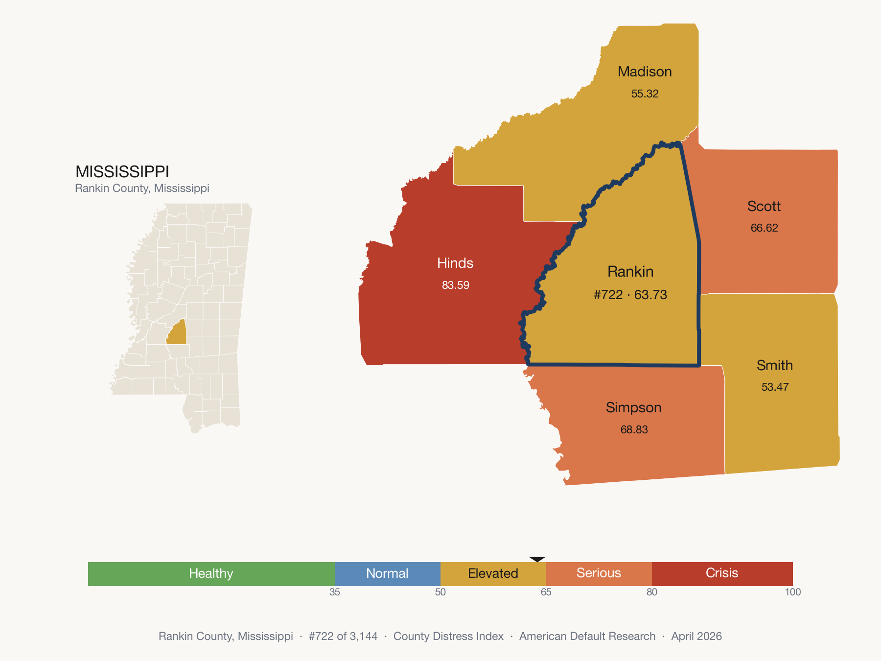 County Distress Index cluster map. Rankin County, Mississippi and its neighbors colored by distress fifth.