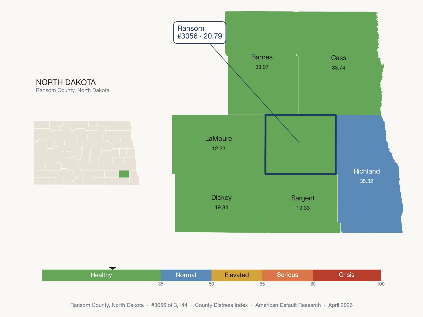 County Distress Index cluster map. Ransom County, North Dakota and its neighbors colored by distress zone.