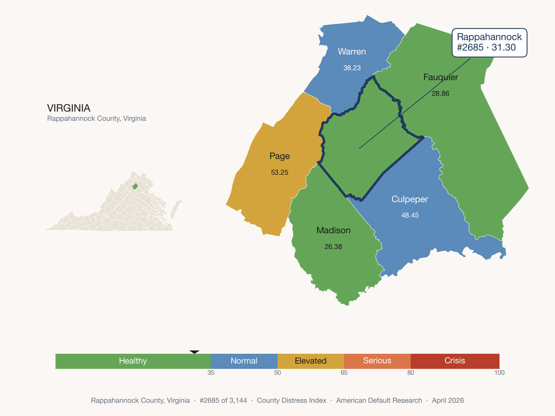 County Distress Index cluster map. Rappahannock County, Virginia and its neighbors colored by distress fifth.