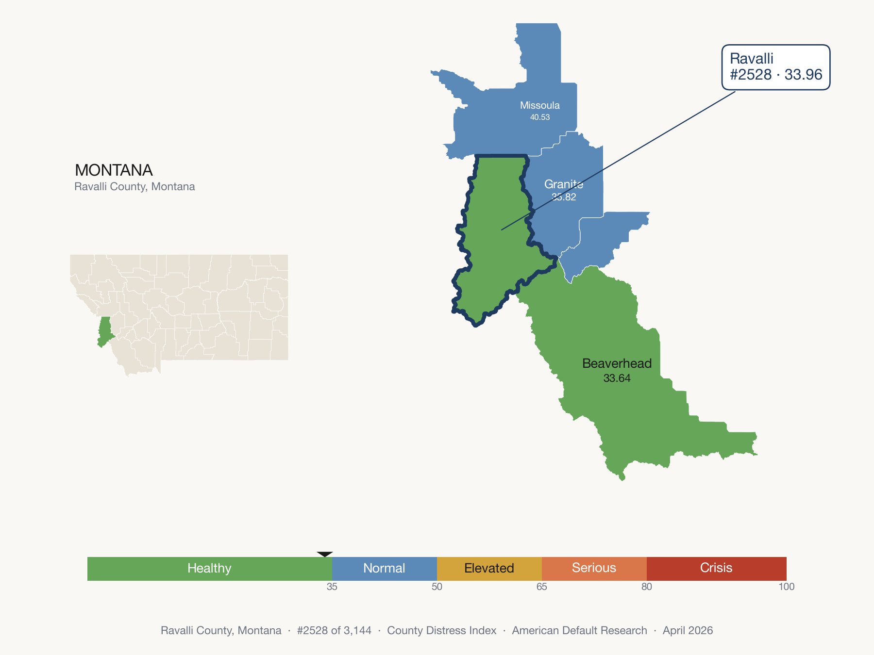 County Distress Index cluster map. Ravalli County, Montana and its neighbors colored by distress zone.