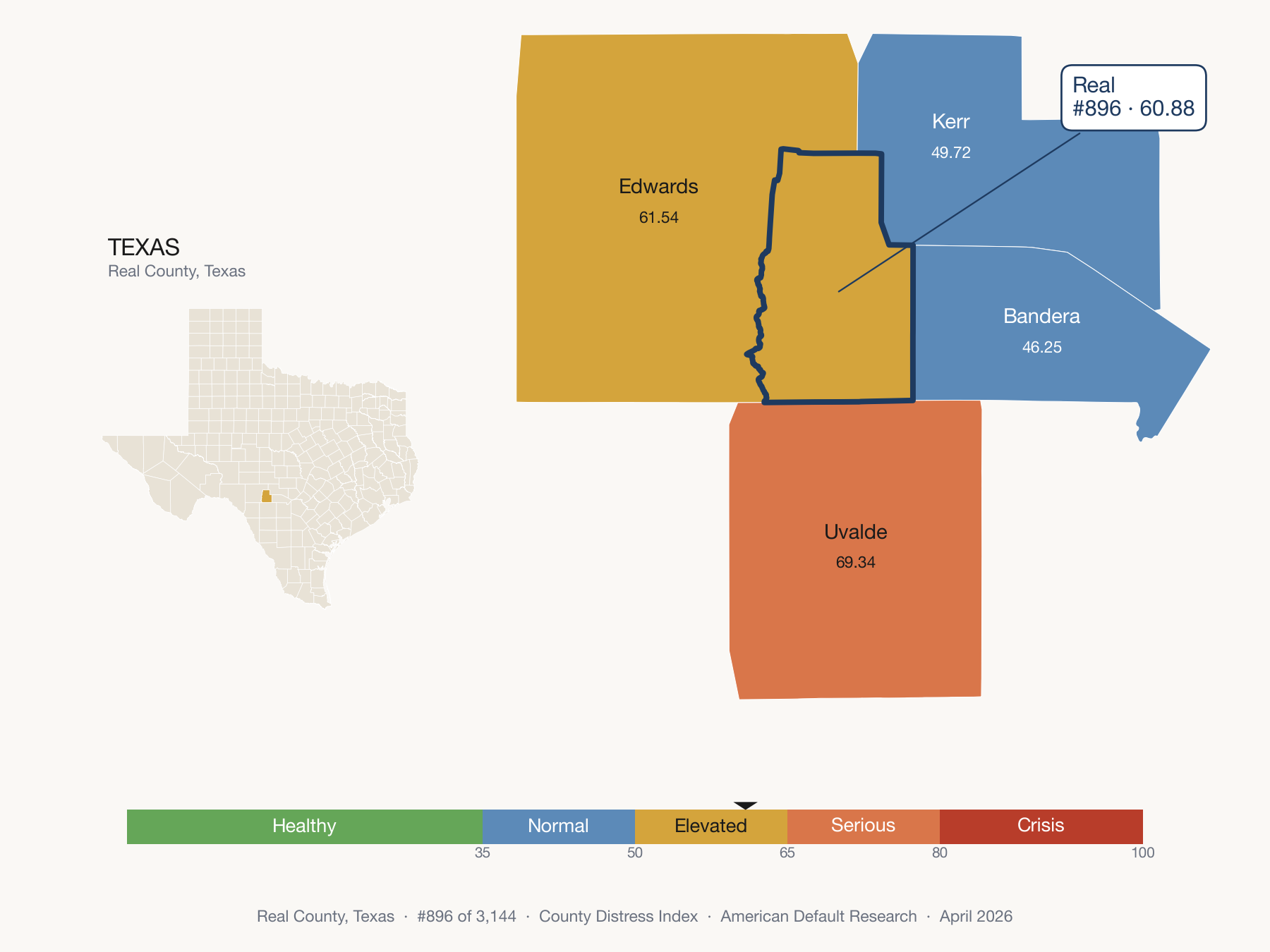 County Distress Index cluster map. Real County, Texas and its neighbors colored by distress fifth.