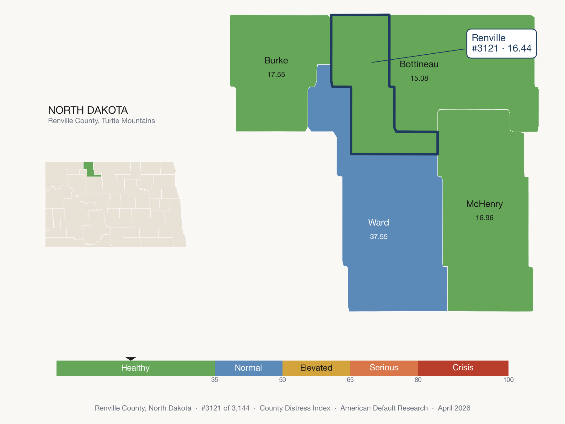 County Distress Index cluster map. Renville County, North Dakota and its neighbors colored by distress zone.