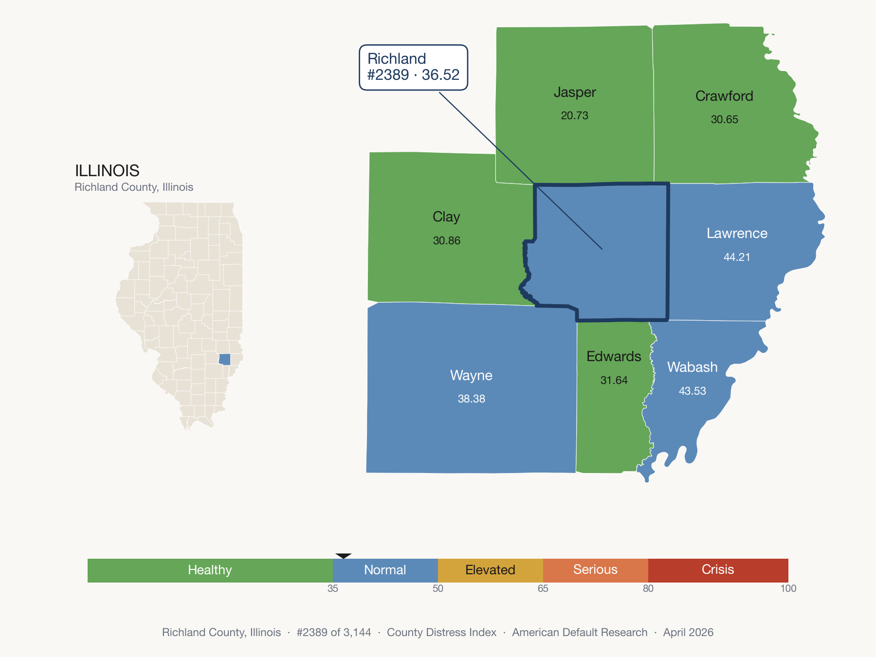 County Distress Index cluster map. Richland County, Illinois and its neighbors colored by distress fifth.