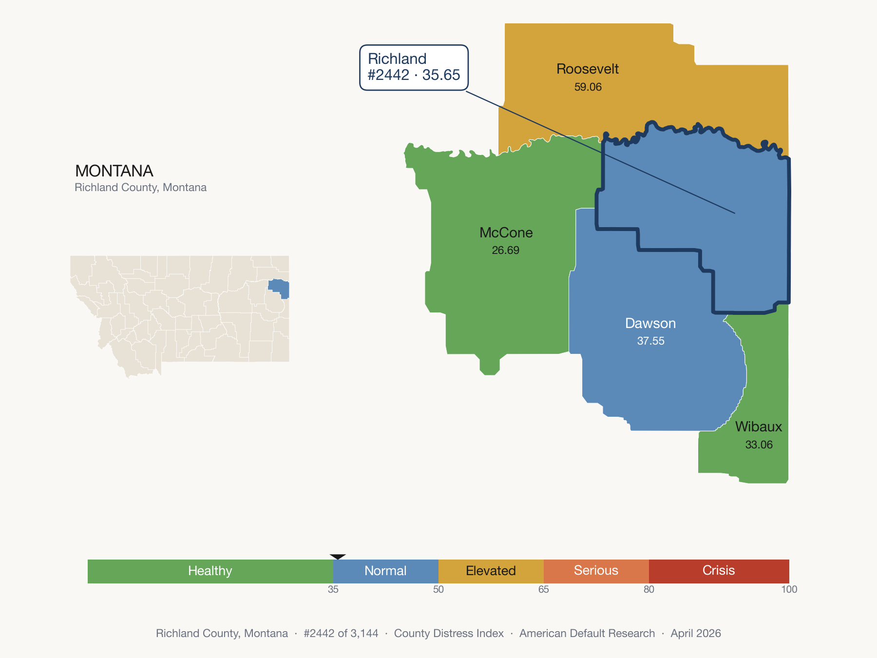 County Distress Index cluster map. Richland County, Montana and its neighbors colored by distress zone.