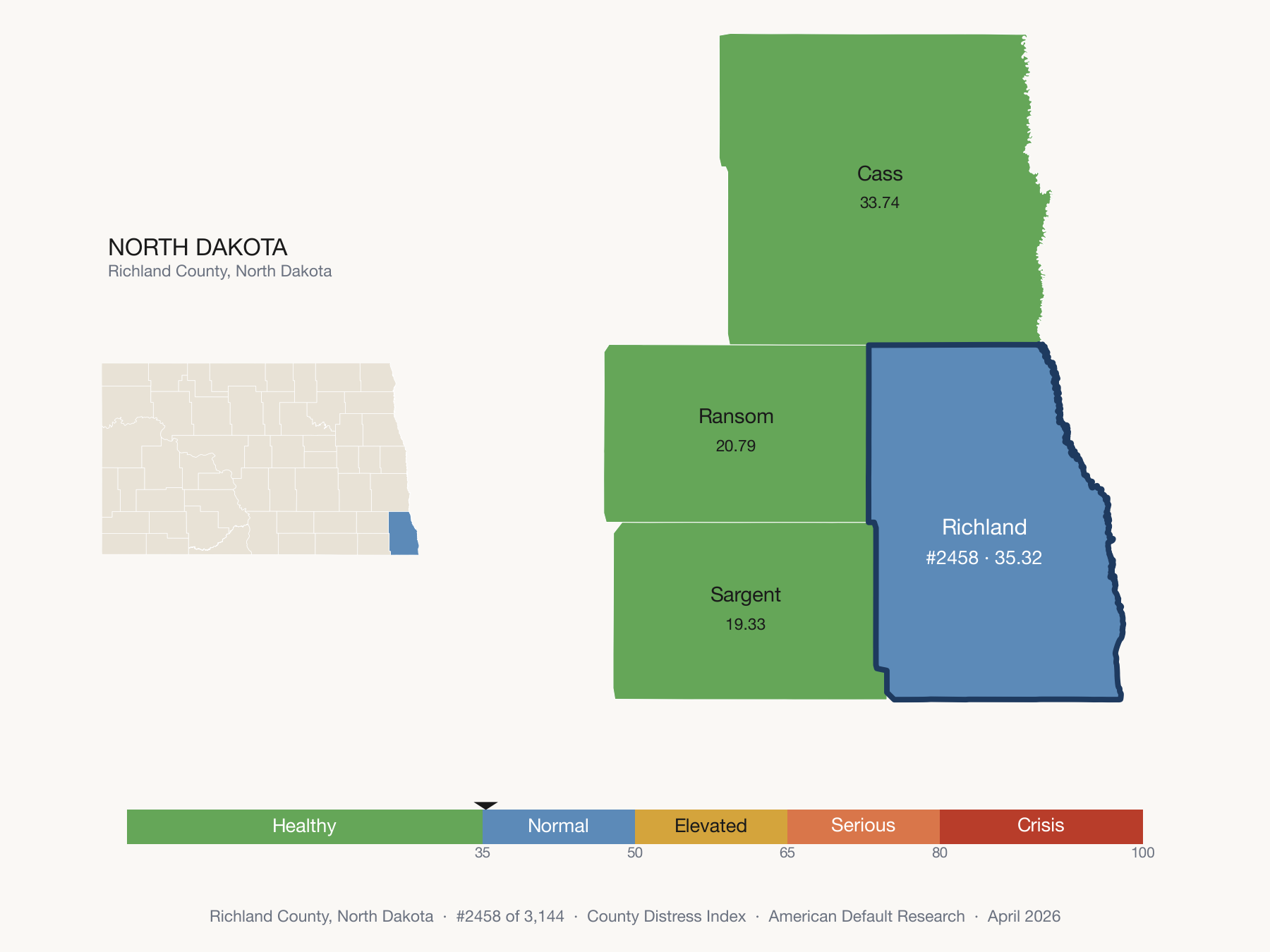 County Distress Index cluster map. Richland County, North Dakota and its neighbors colored by distress zone.