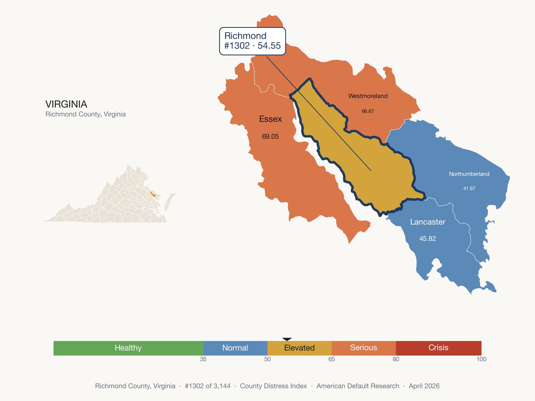 County Distress Index cluster map. Richmond County, Virginia and its neighbors colored by distress zone.