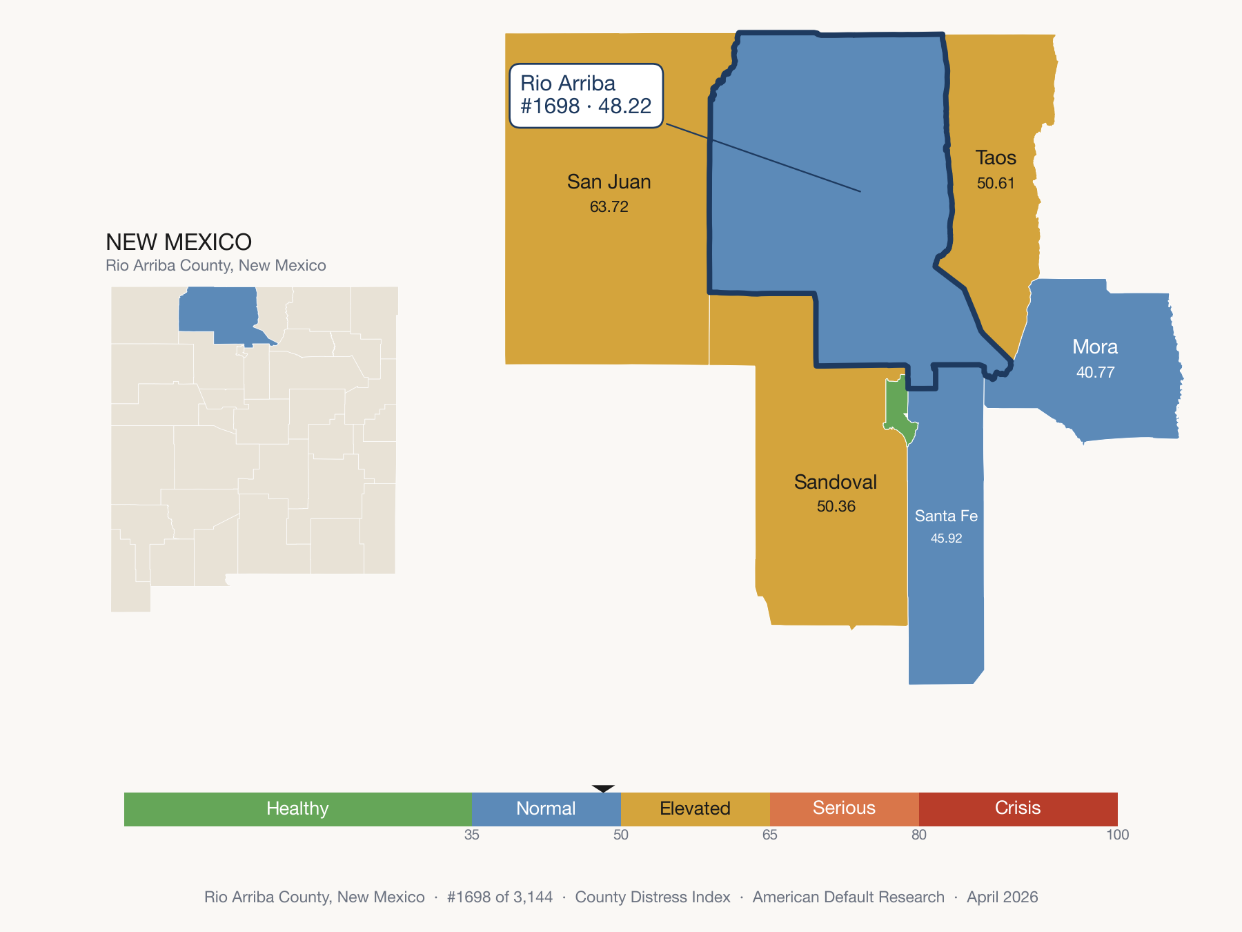 County Distress Index cluster map. Rio Arriba County, New Mexico and its neighbors colored by distress fifth.