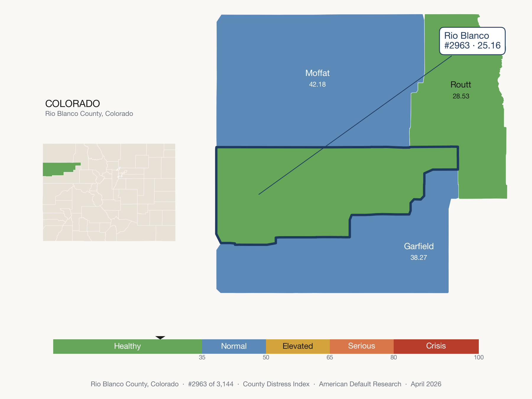 County Distress Index cluster map. Rio Blanco County, Colorado and its neighbors colored by distress zone.