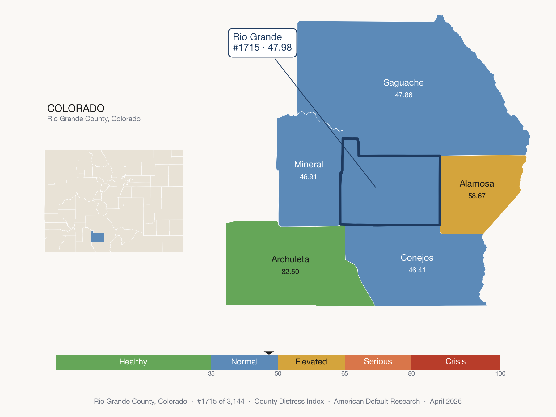 County Distress Index cluster map. Rio Grande County, Colorado and its neighbors colored by distress fifth.
