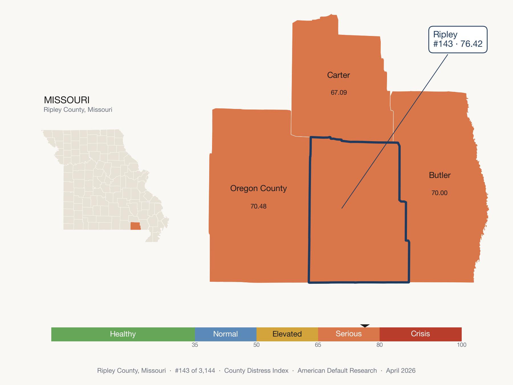 County Distress Index cluster map. Ripley County, Missouri and its neighbors colored by distress zone.