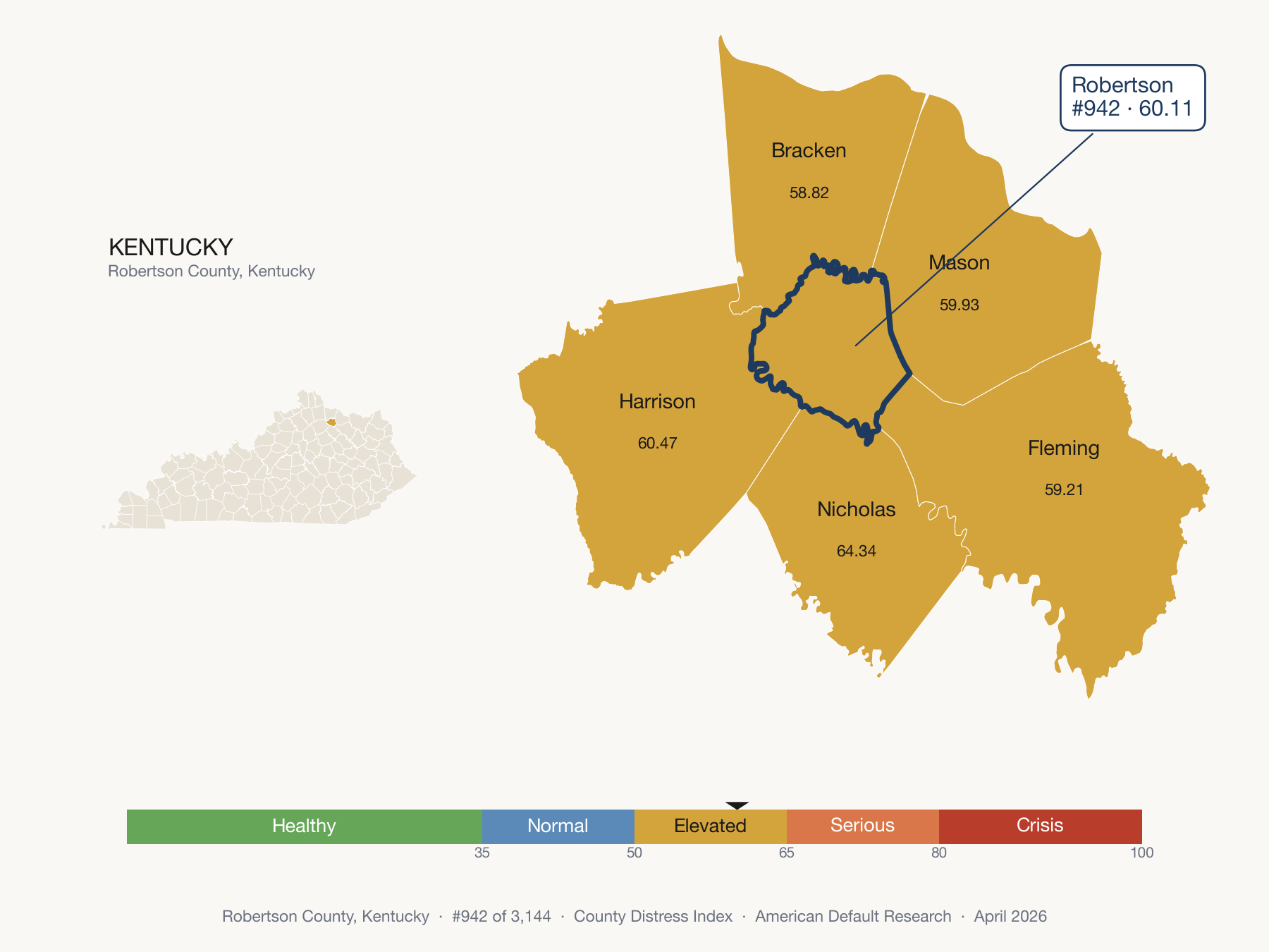 County Distress Index cluster map. Robertson County, Kentucky and its neighbors colored by distress fifth.