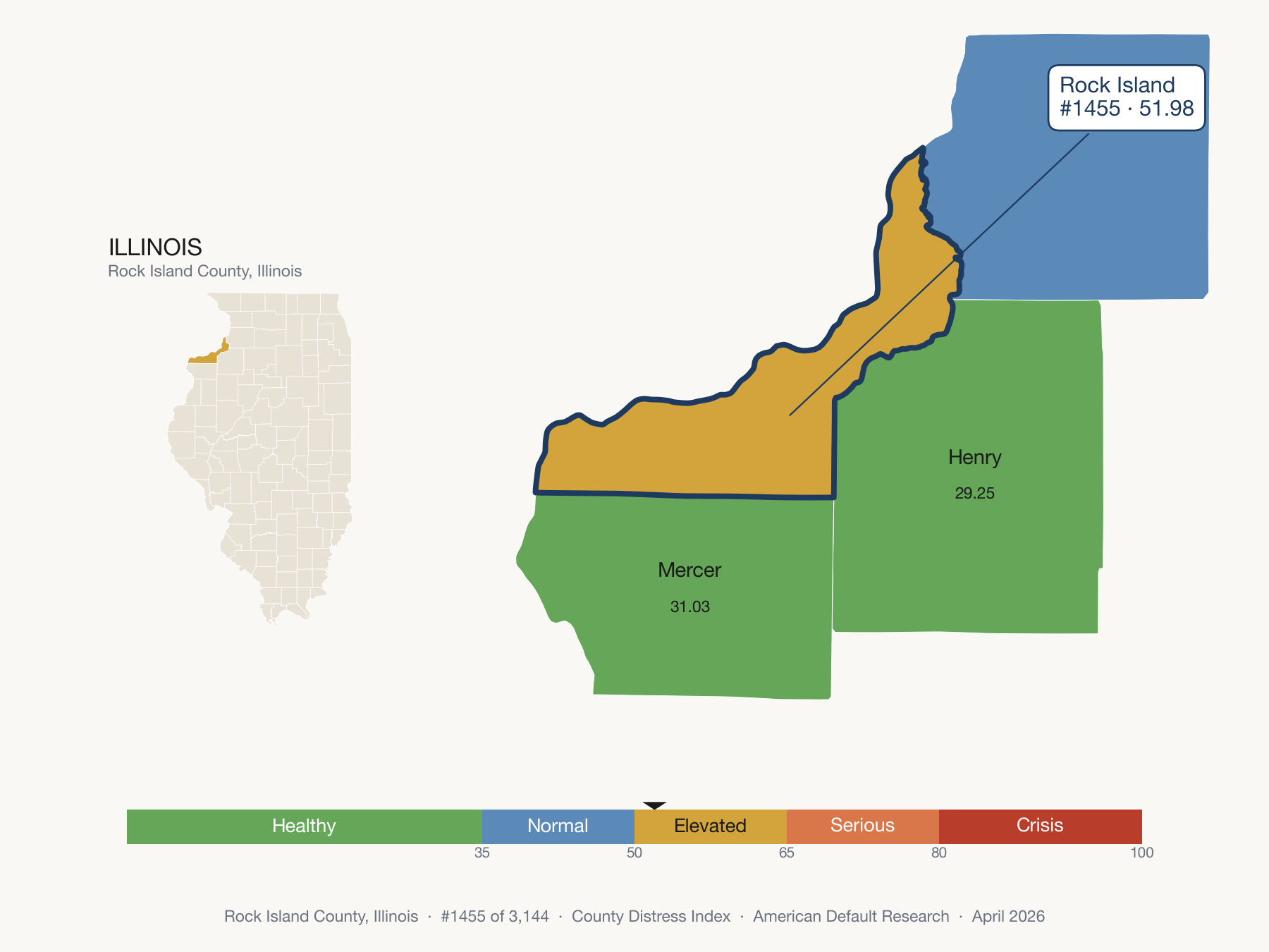County Distress Index cluster map. Rock Island County, Illinois and its neighbors colored by distress zone.