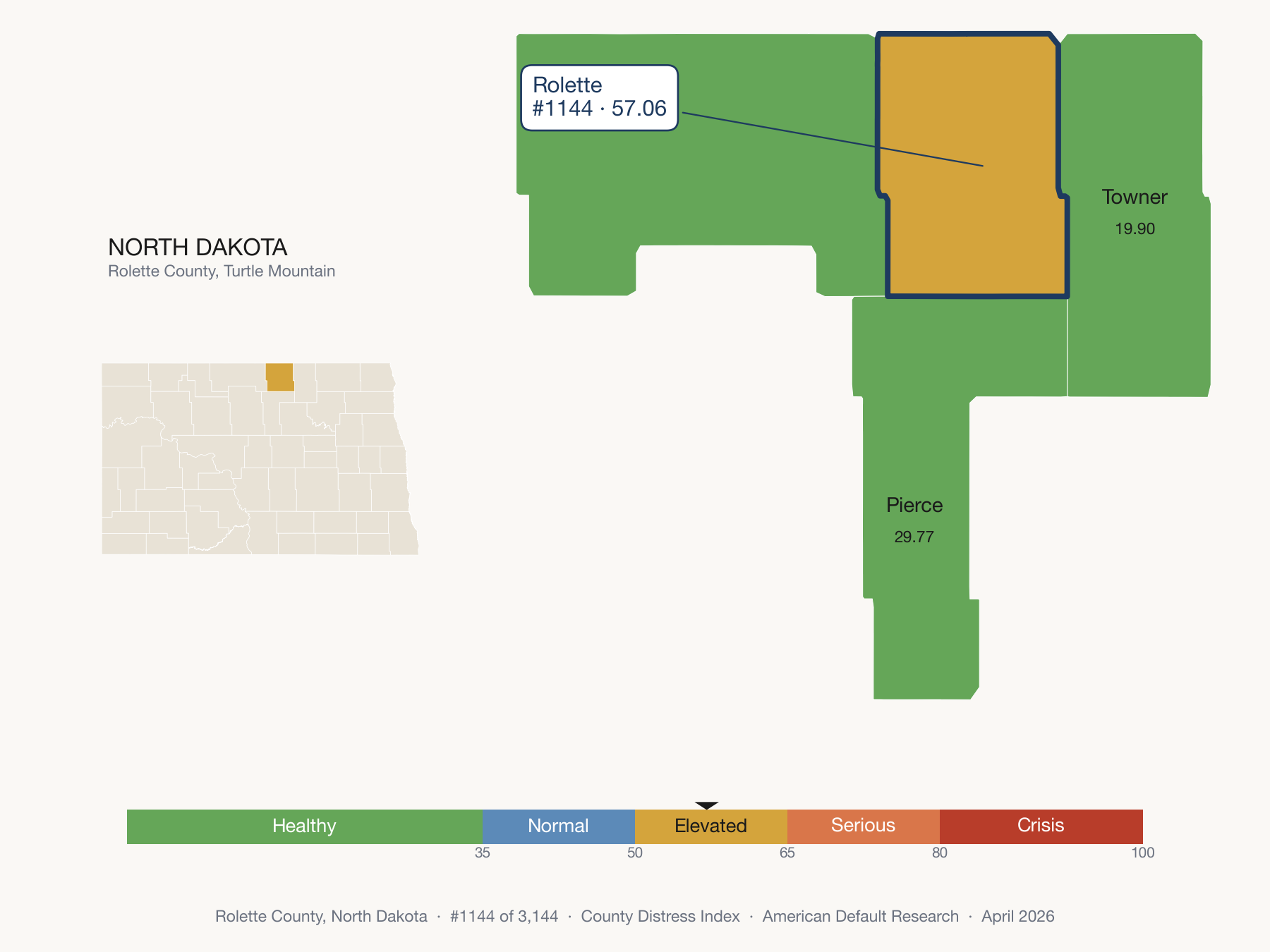 County Distress Index cluster map. Rolette County, North Dakota and its neighbors colored by distress fifth.
