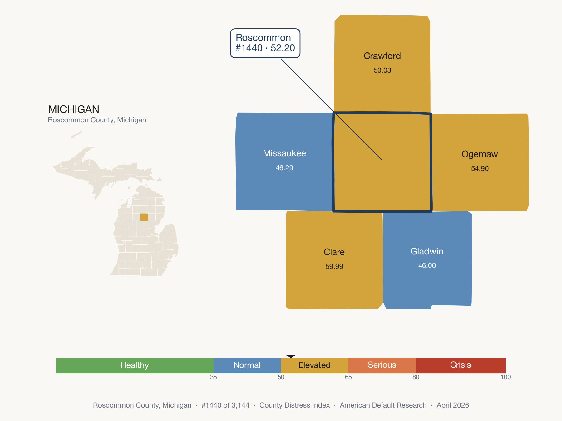 County Distress Index cluster map. Roscommon County, Michigan and its neighbors colored by distress zone.