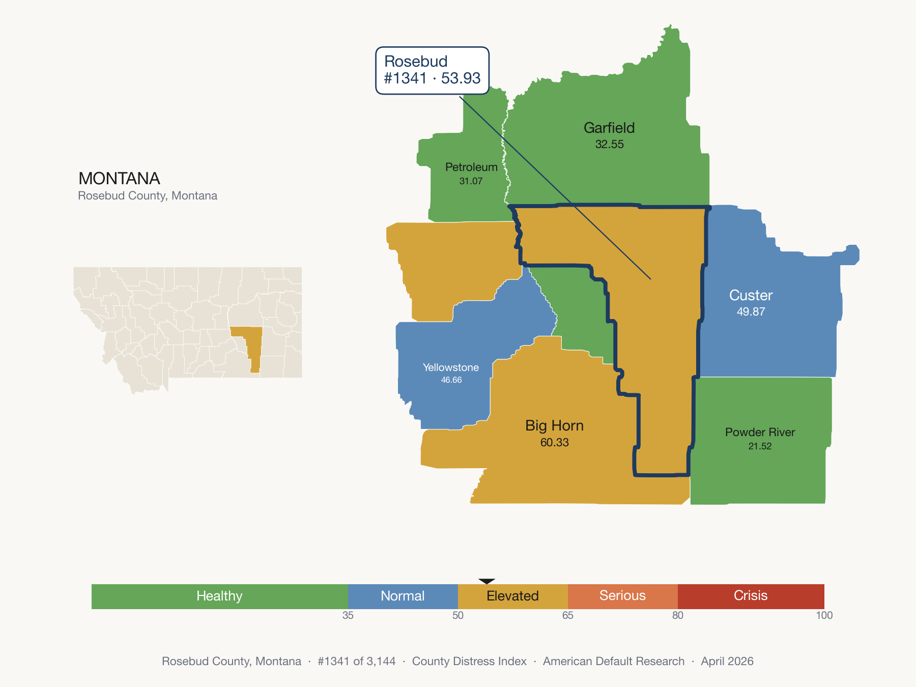 County Distress Index cluster map. Rosebud County, Montana and its neighbors colored by distress zone.