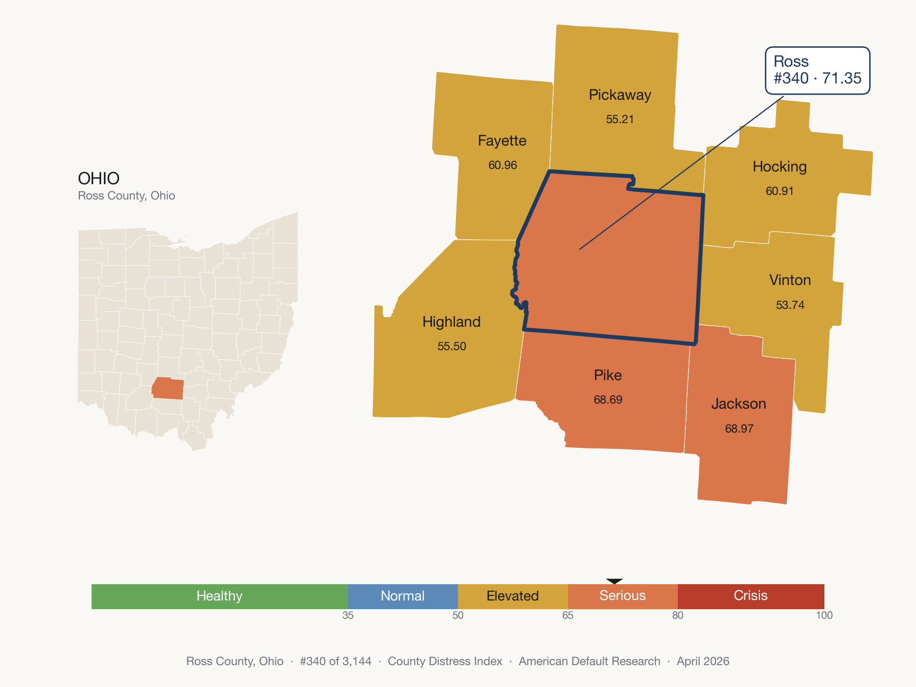 County Distress Index cluster map. Ross County, Ohio and its neighbors colored by distress fifth.