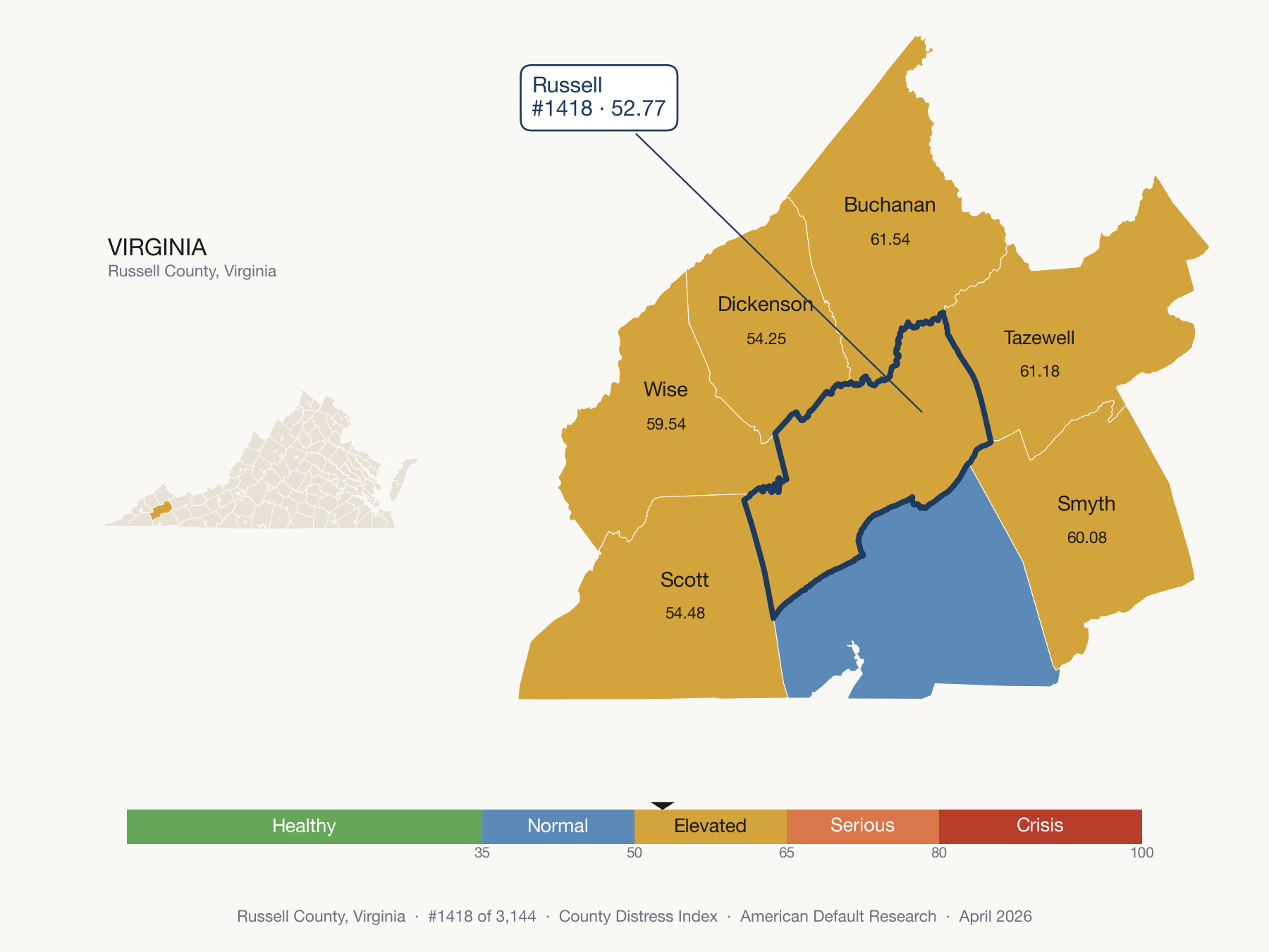 County Distress Index cluster map. Russell County, Virginia and its neighbors colored by distress zone.