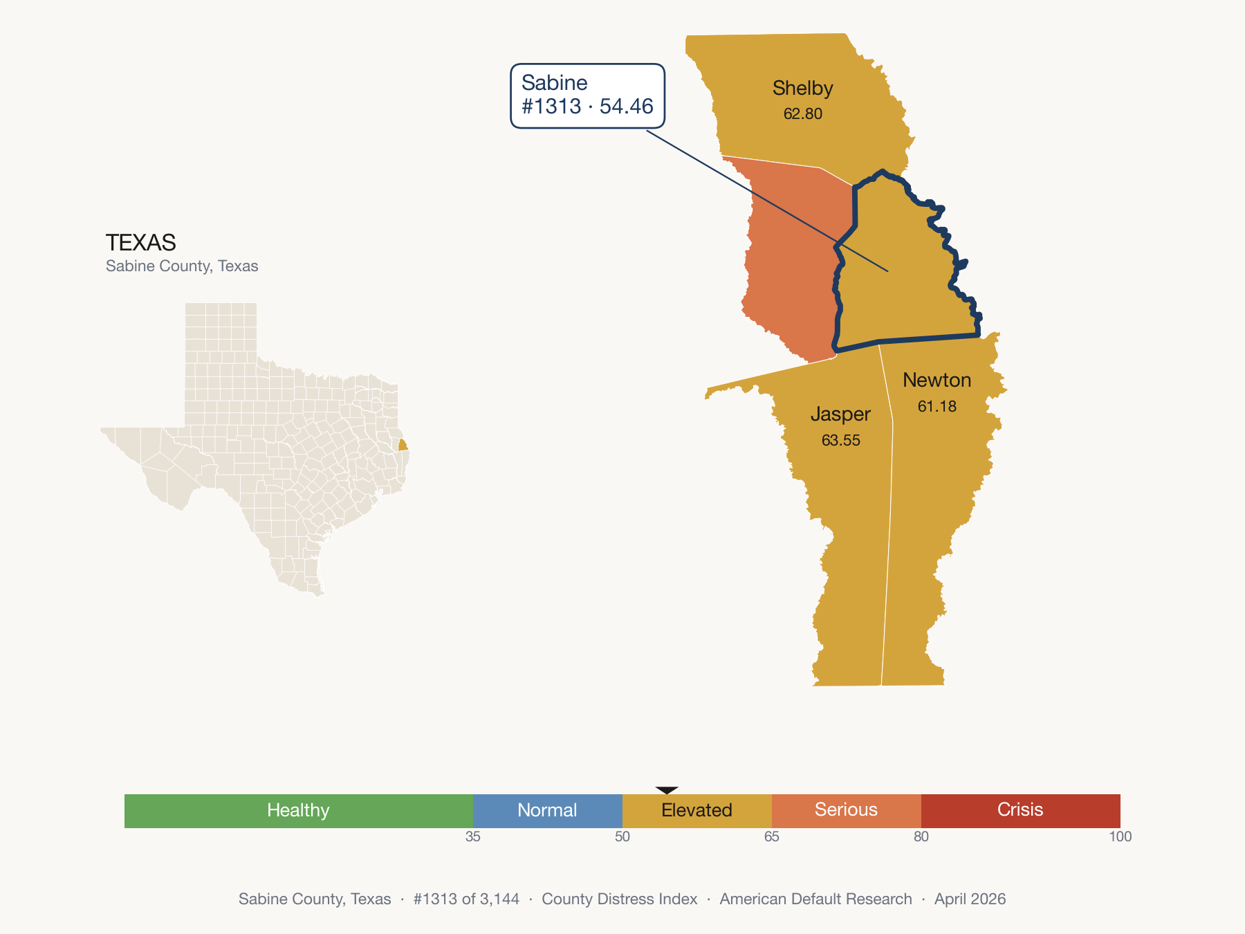 County Distress Index cluster map. Sabine County, Texas and its neighbors colored by distress zone.