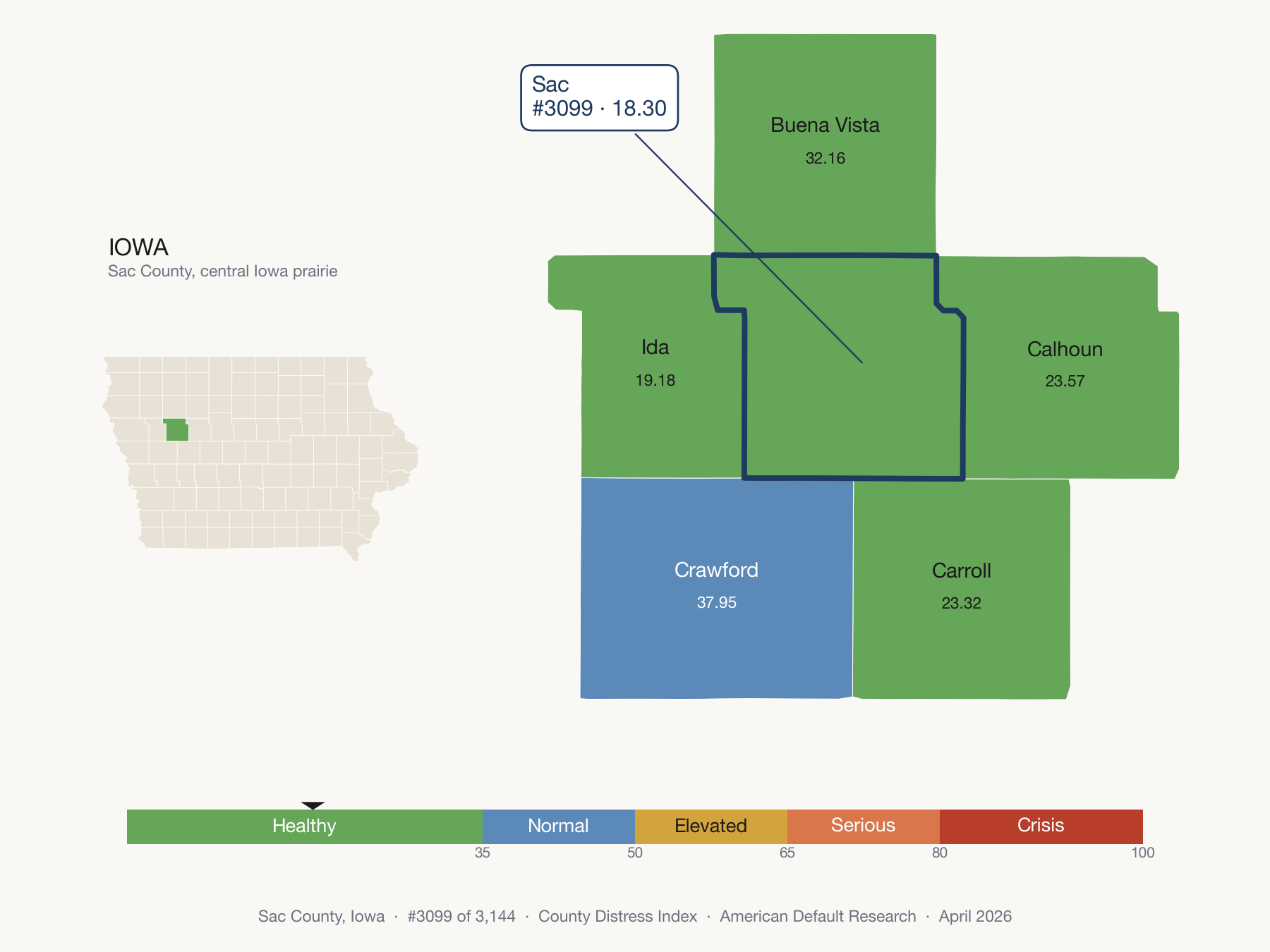 County Distress Index cluster map. Sac County, Iowa and its neighbors colored by distress zone.