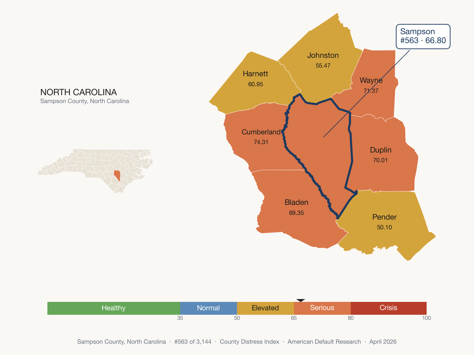 County Distress Index cluster map. Sampson County, North Carolina and its neighbors colored by distress fifth.