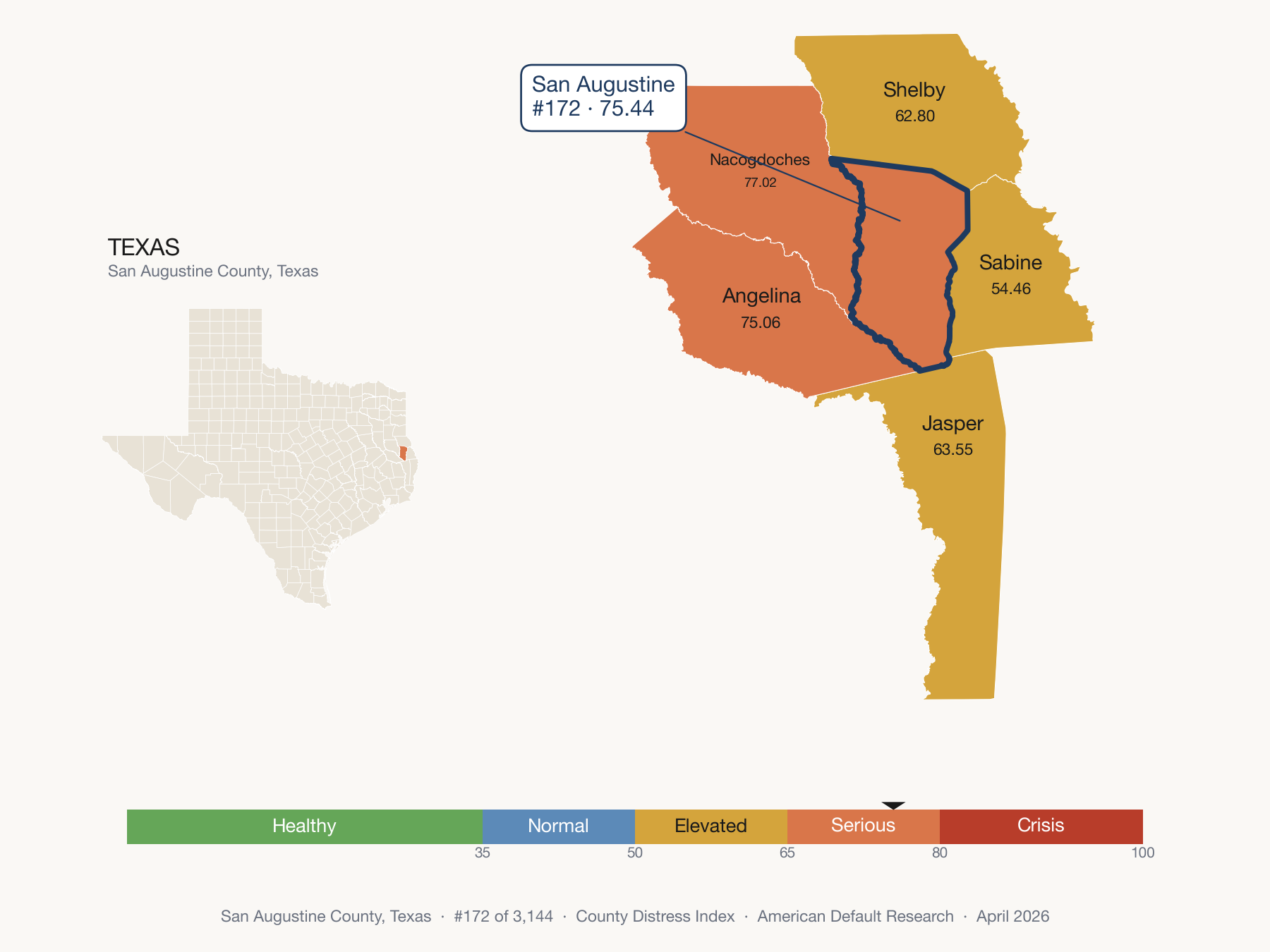 County Distress Index cluster map. San Augustine County, Texas and its neighbors colored by distress fifth.