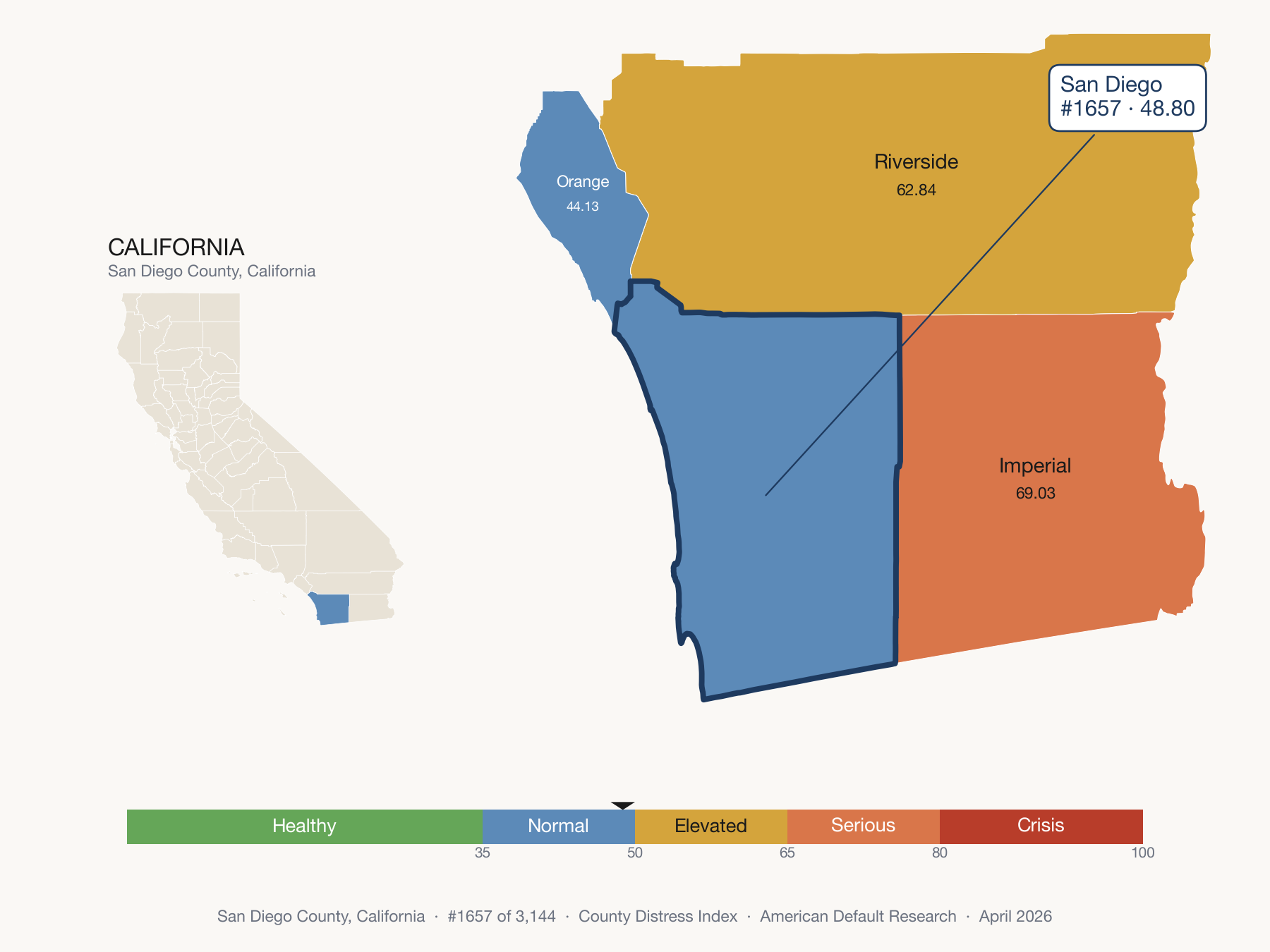 County Distress Index cluster map. San Diego County, California and its neighbors colored by distress zone.