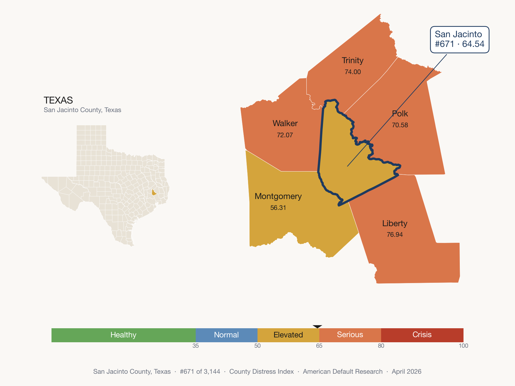 County Distress Index cluster map. San Jacinto County, Texas and its neighbors colored by distress fifth.