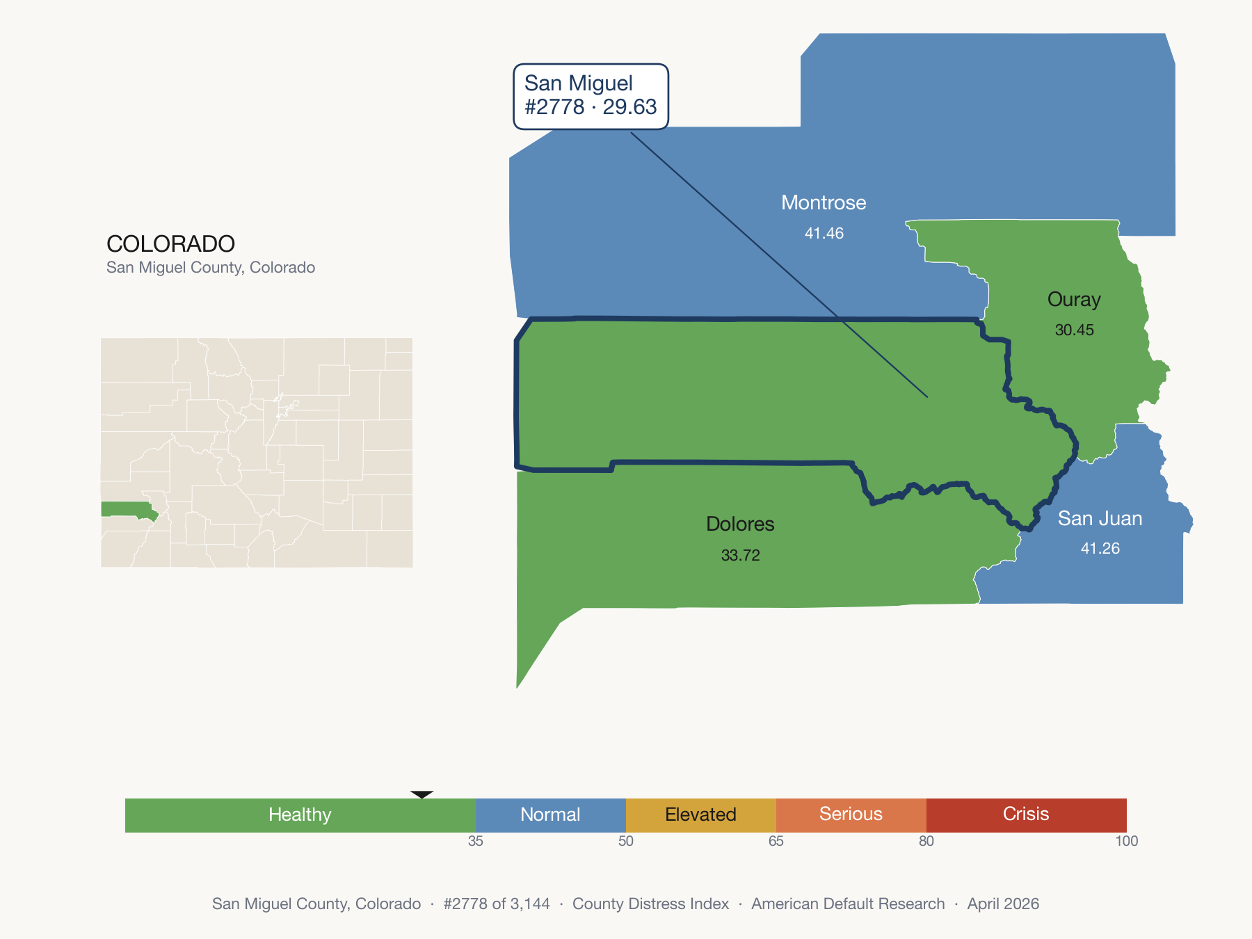 County Distress Index cluster map. San Miguel County, Colorado and its neighbors colored by distress fifth.