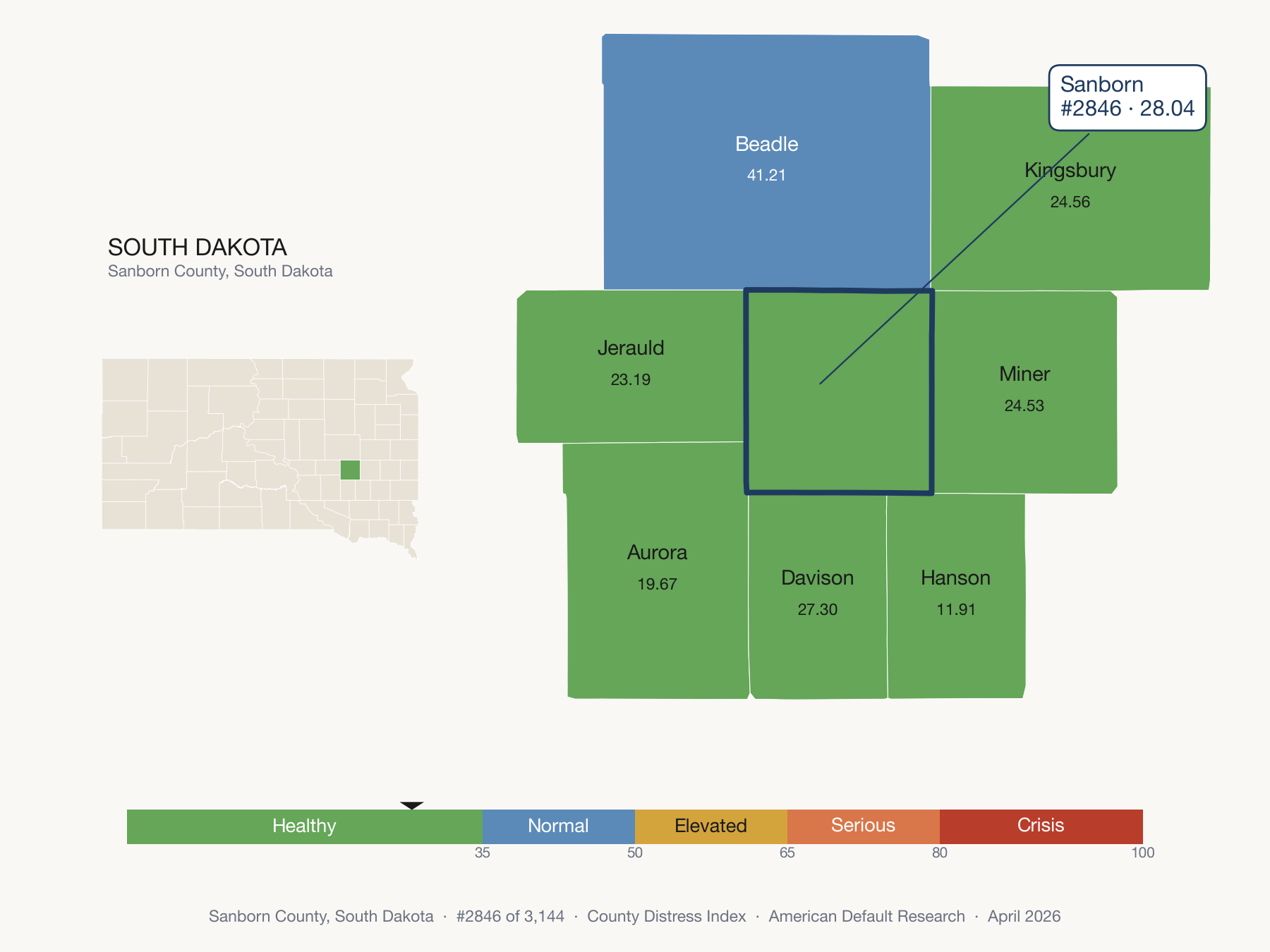 County Distress Index cluster map. Sanborn County, South Dakota and its neighbors colored by distress fifth.