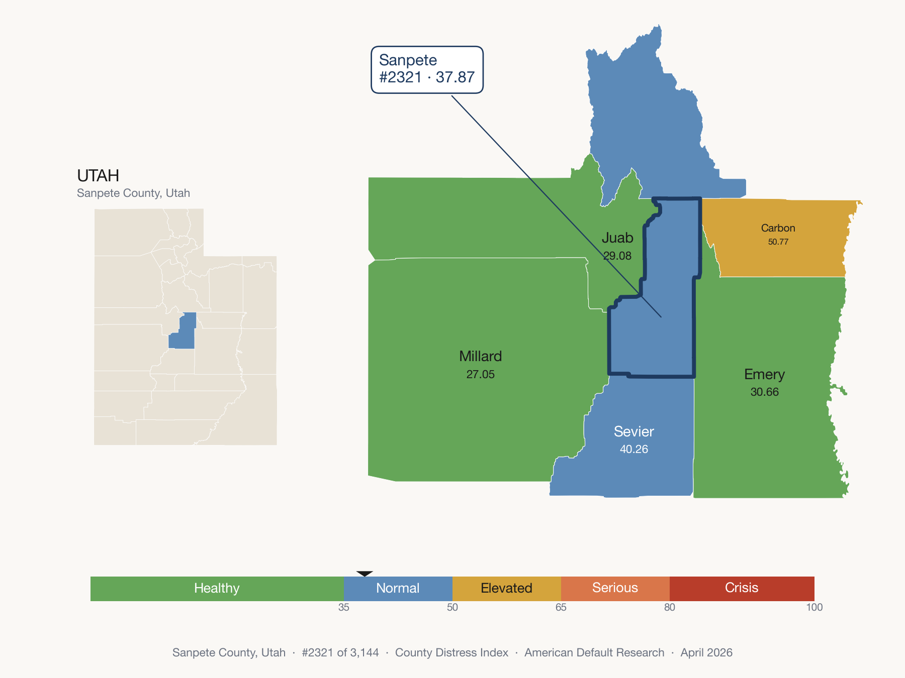 County Distress Index cluster map. Sanpete County, Utah and its neighbors colored by distress fifth.